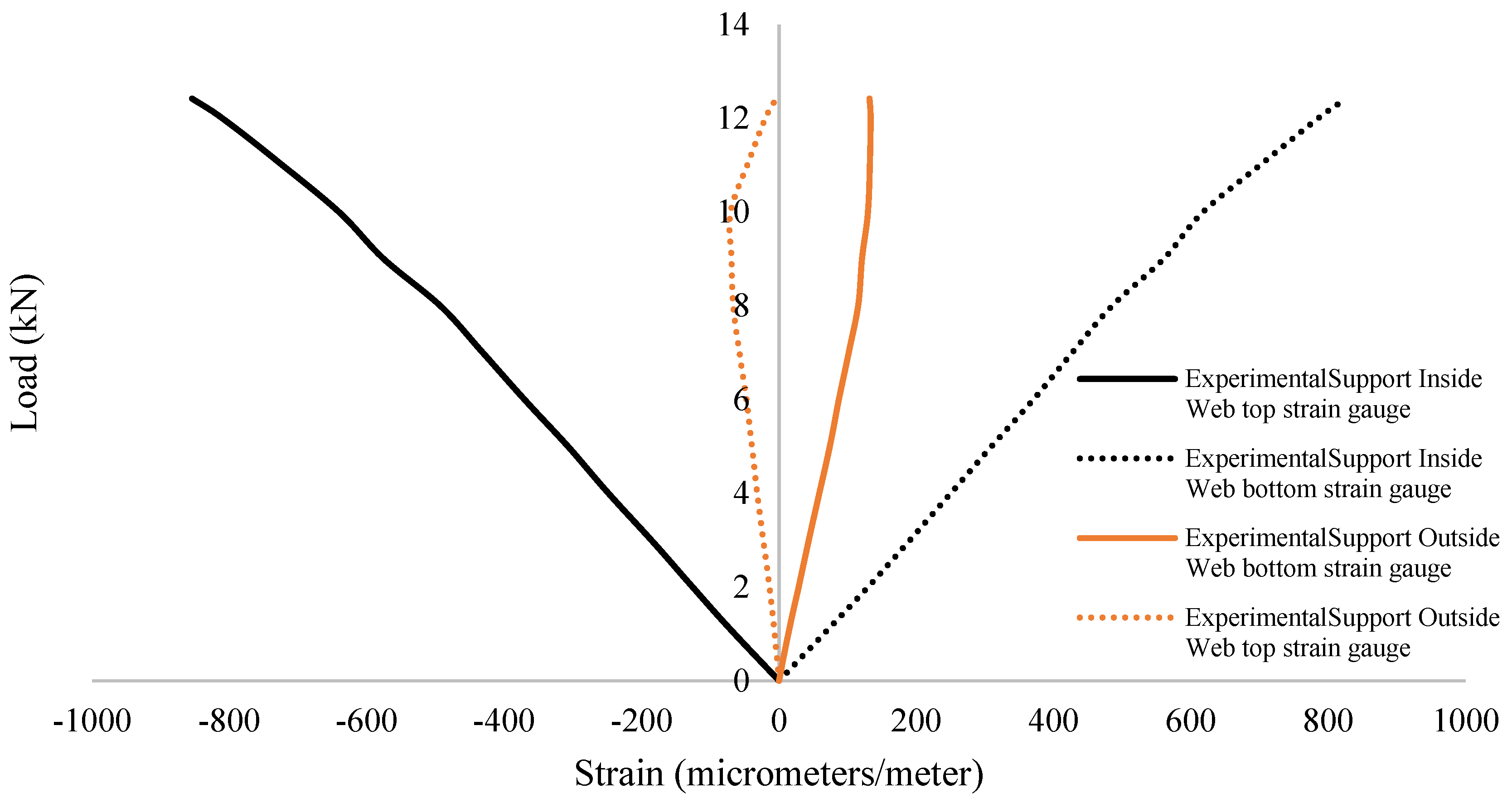 Computation 12 00151 g014