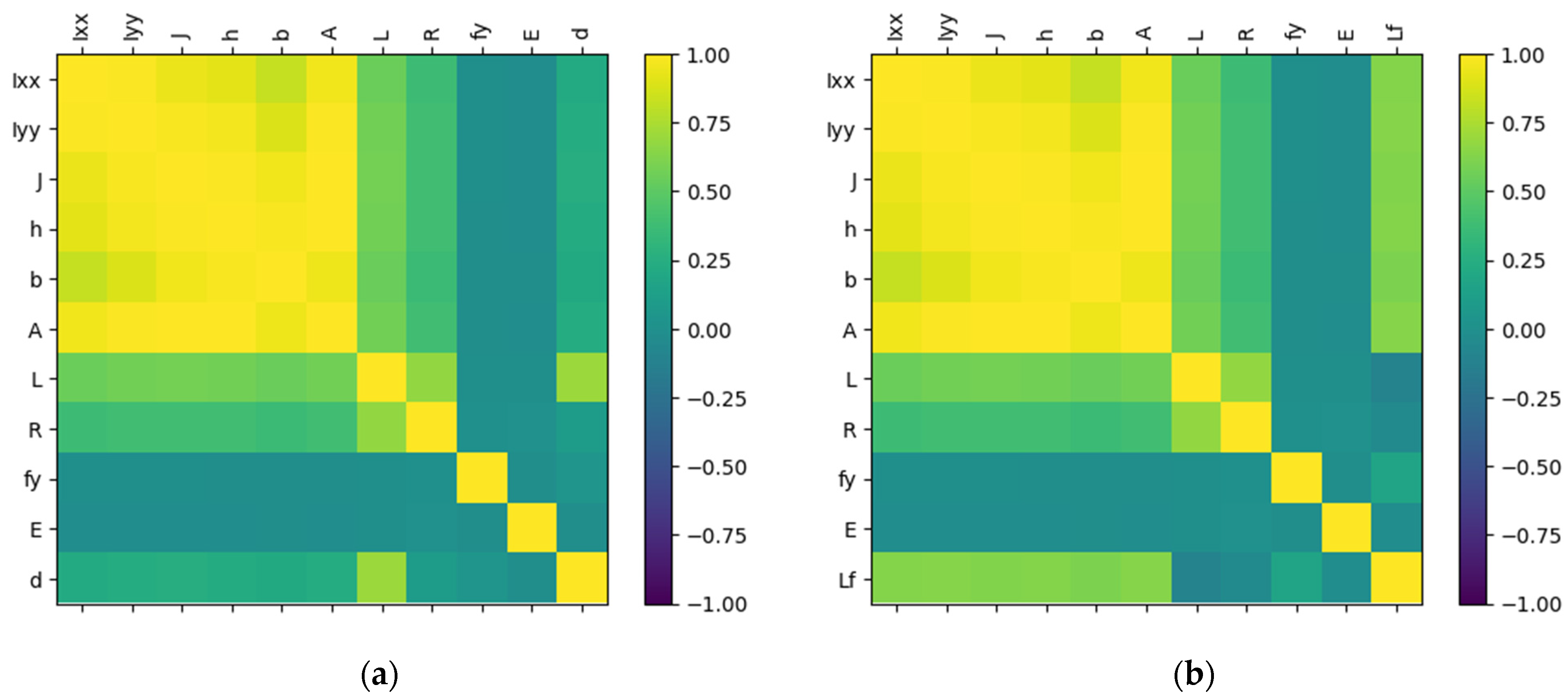 Computation 12 00151 g017