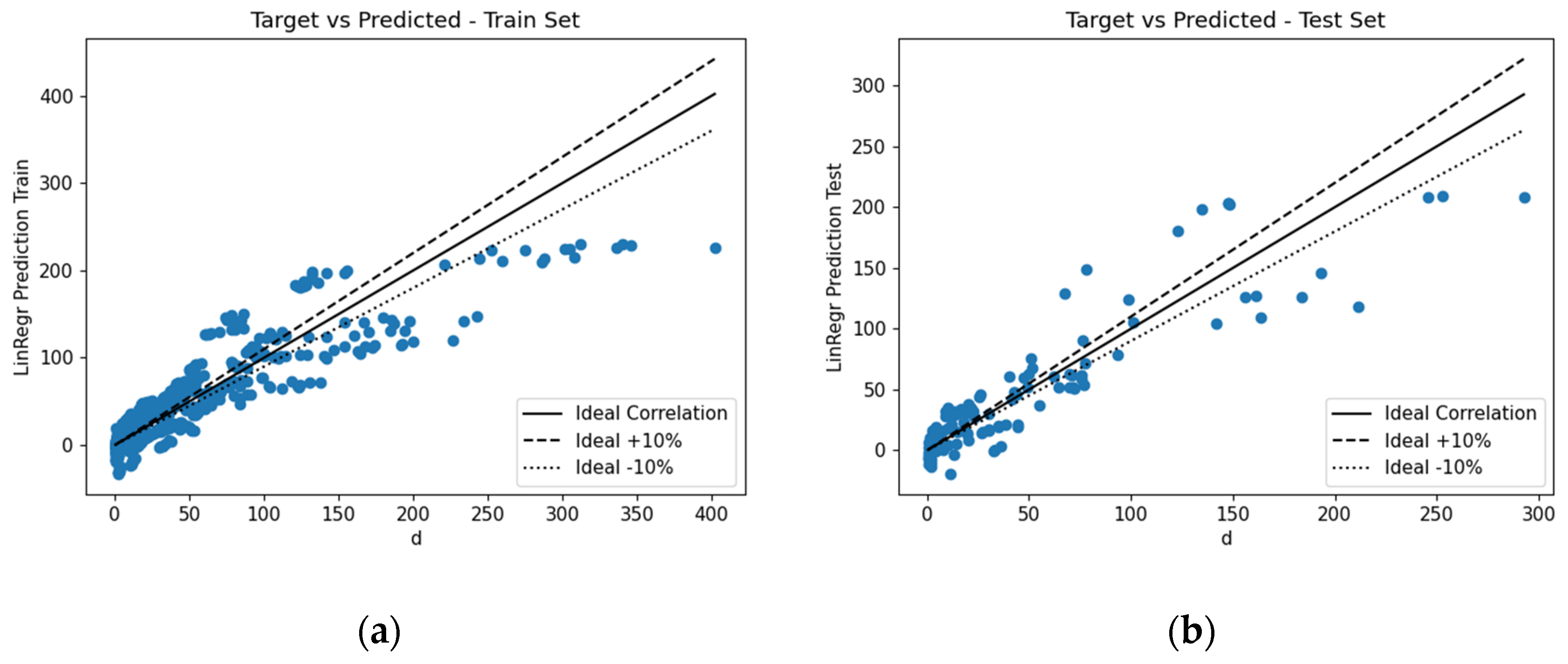 Computation 12 00151 g018