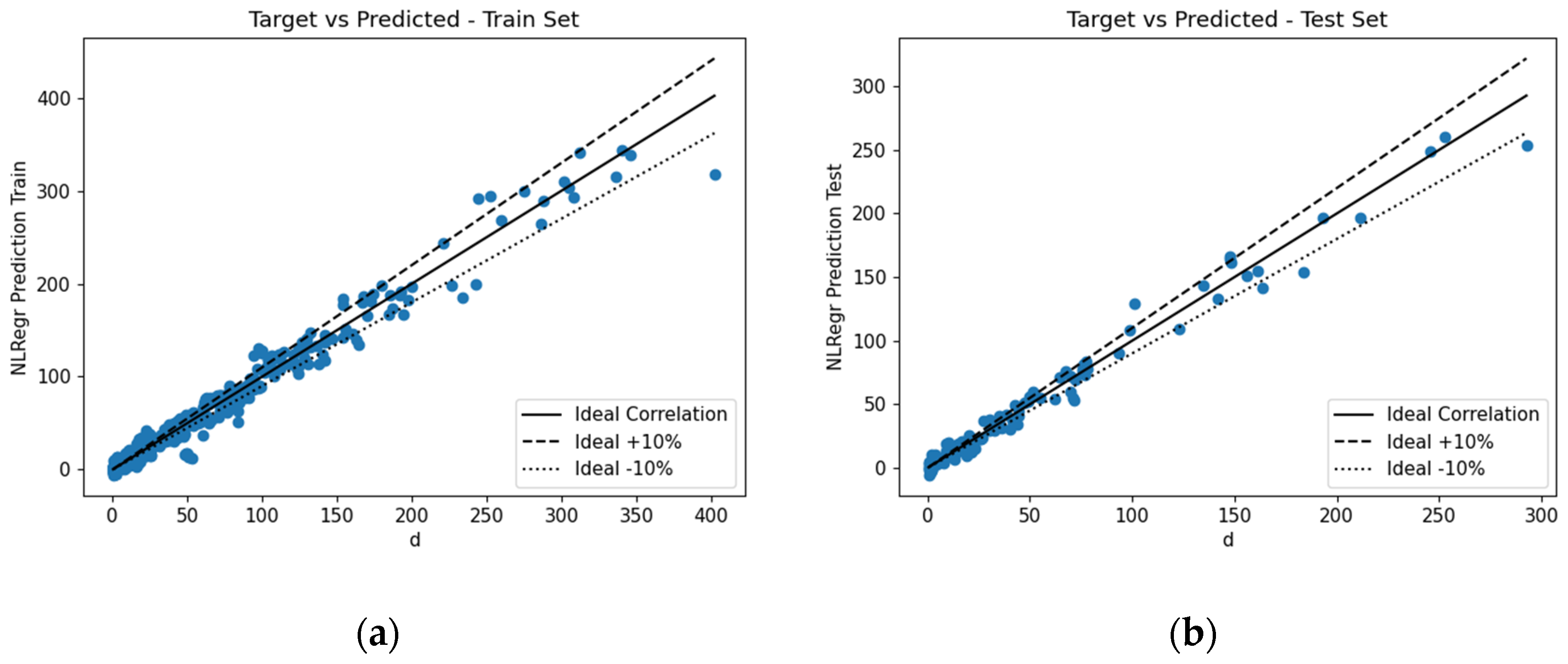 Computation 12 00151 g019