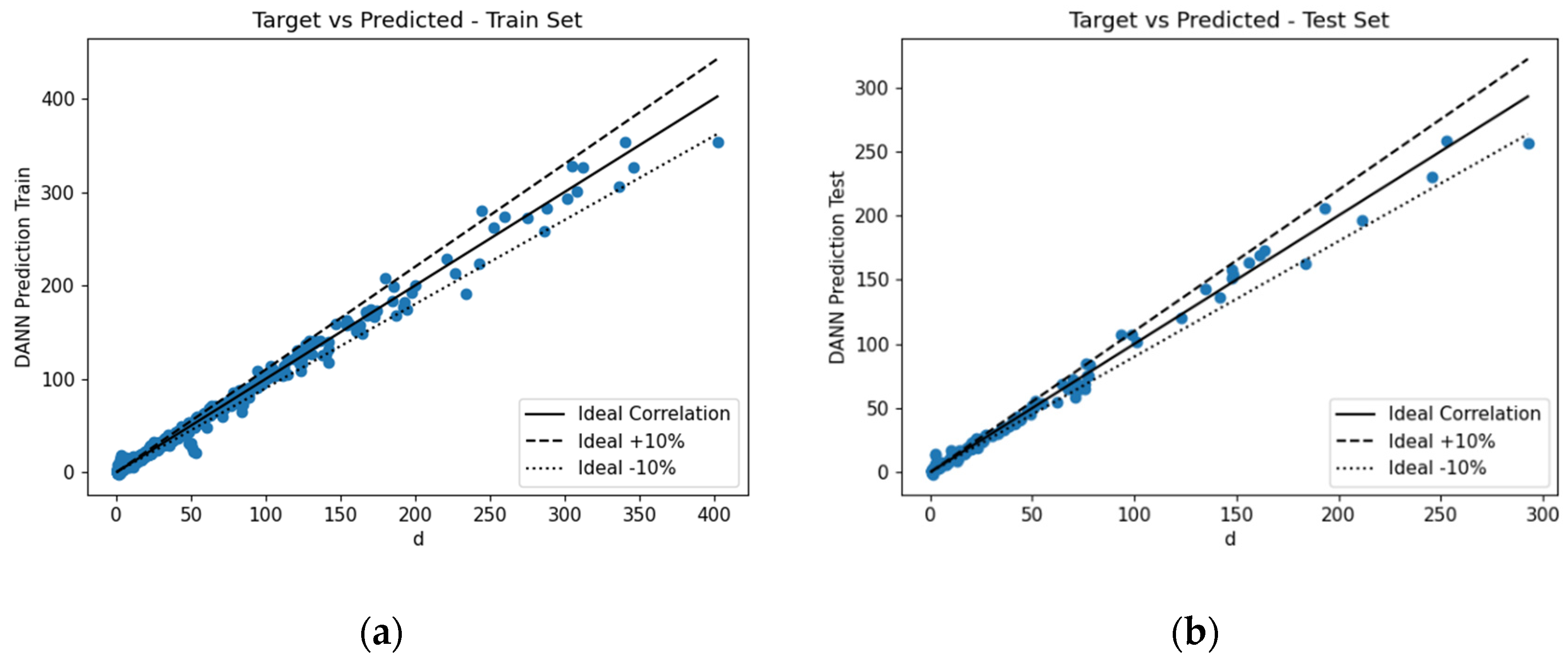 Computation 12 00151 g020