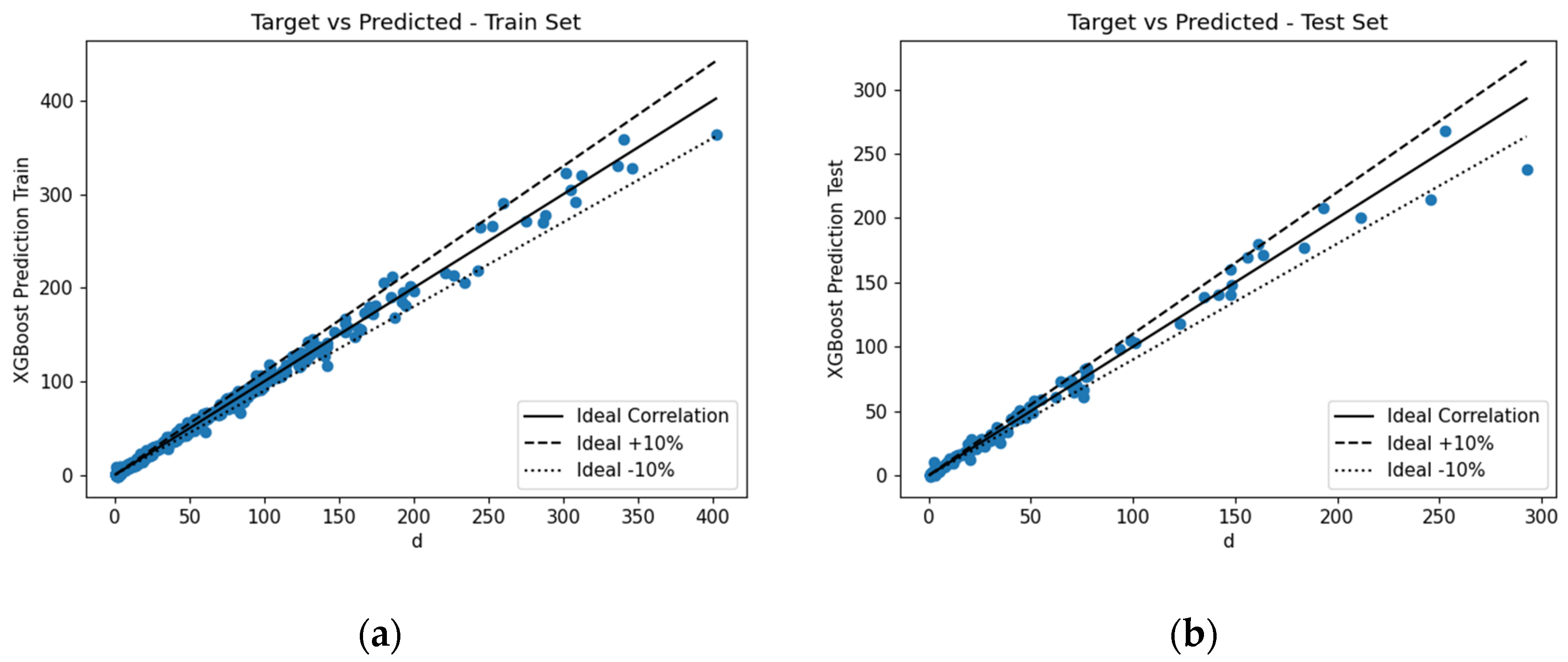 Computation 12 00151 g021