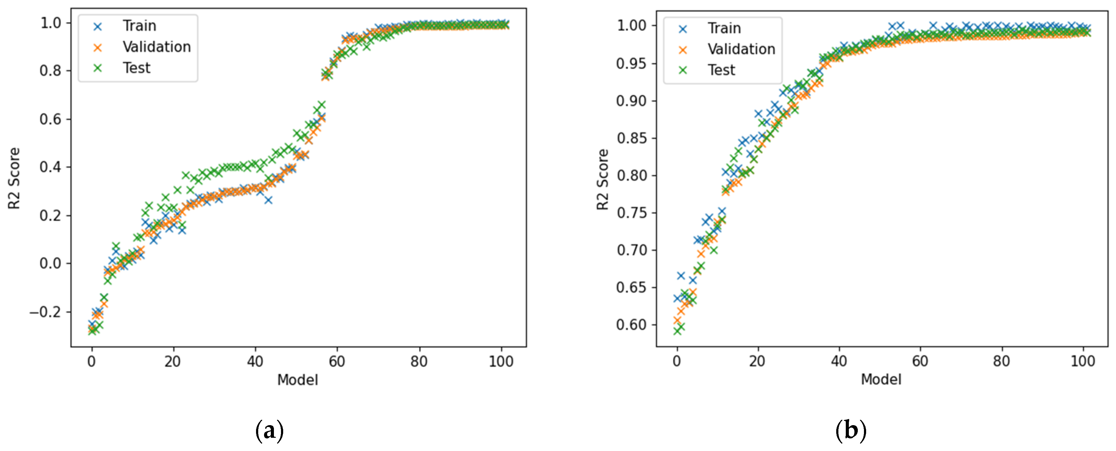 Computation 12 00151 g023