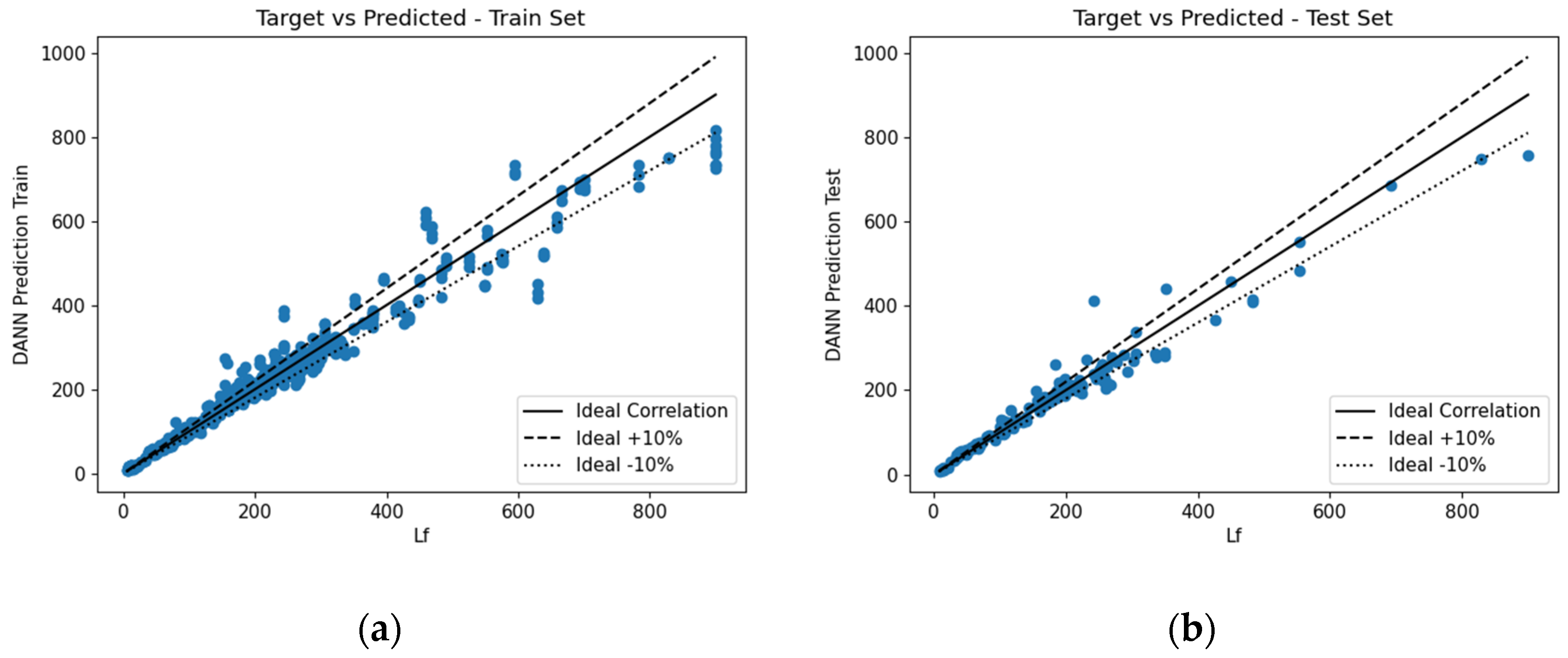 Computation 12 00151 g026