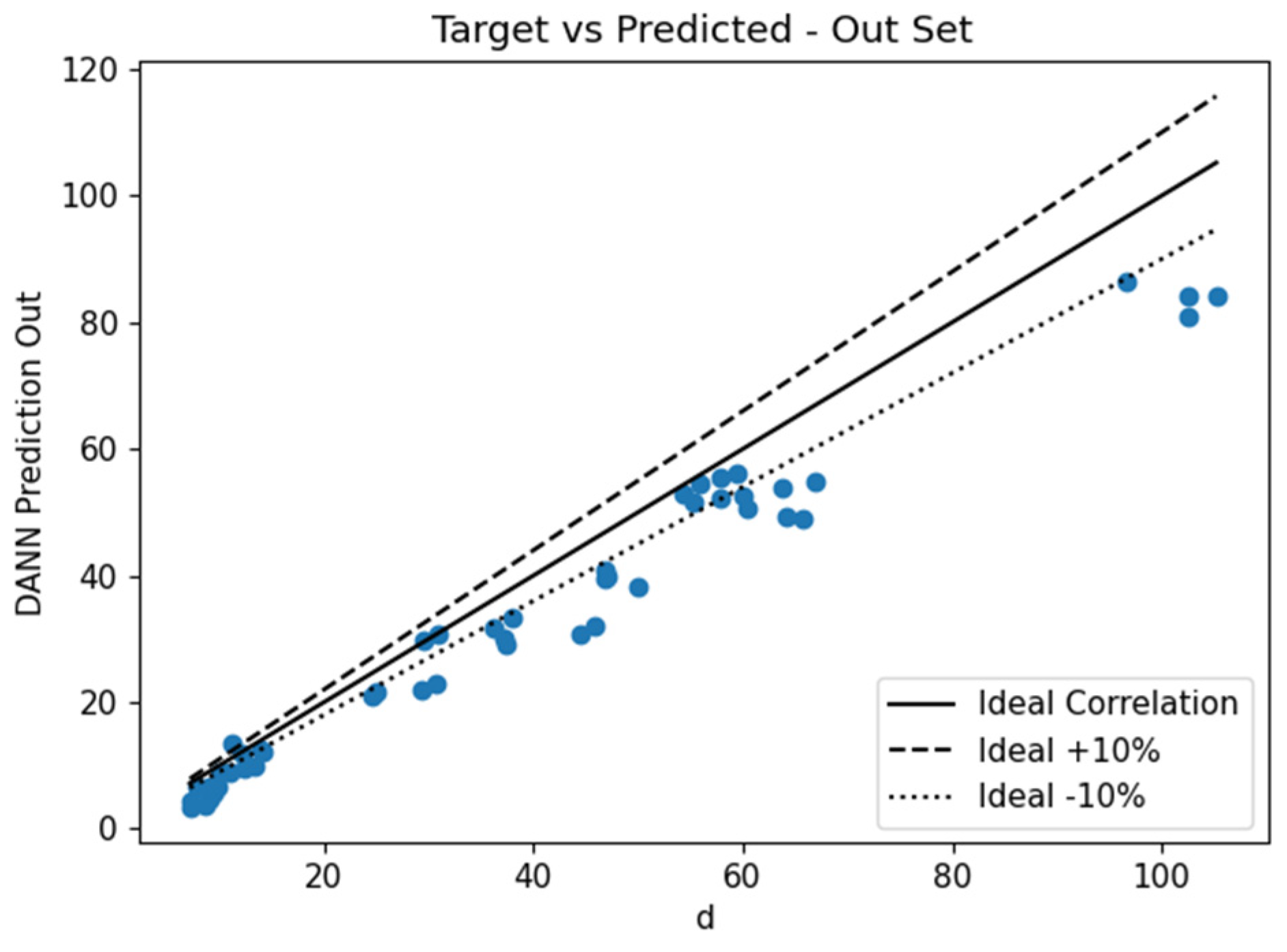 Computation 12 00151 g030