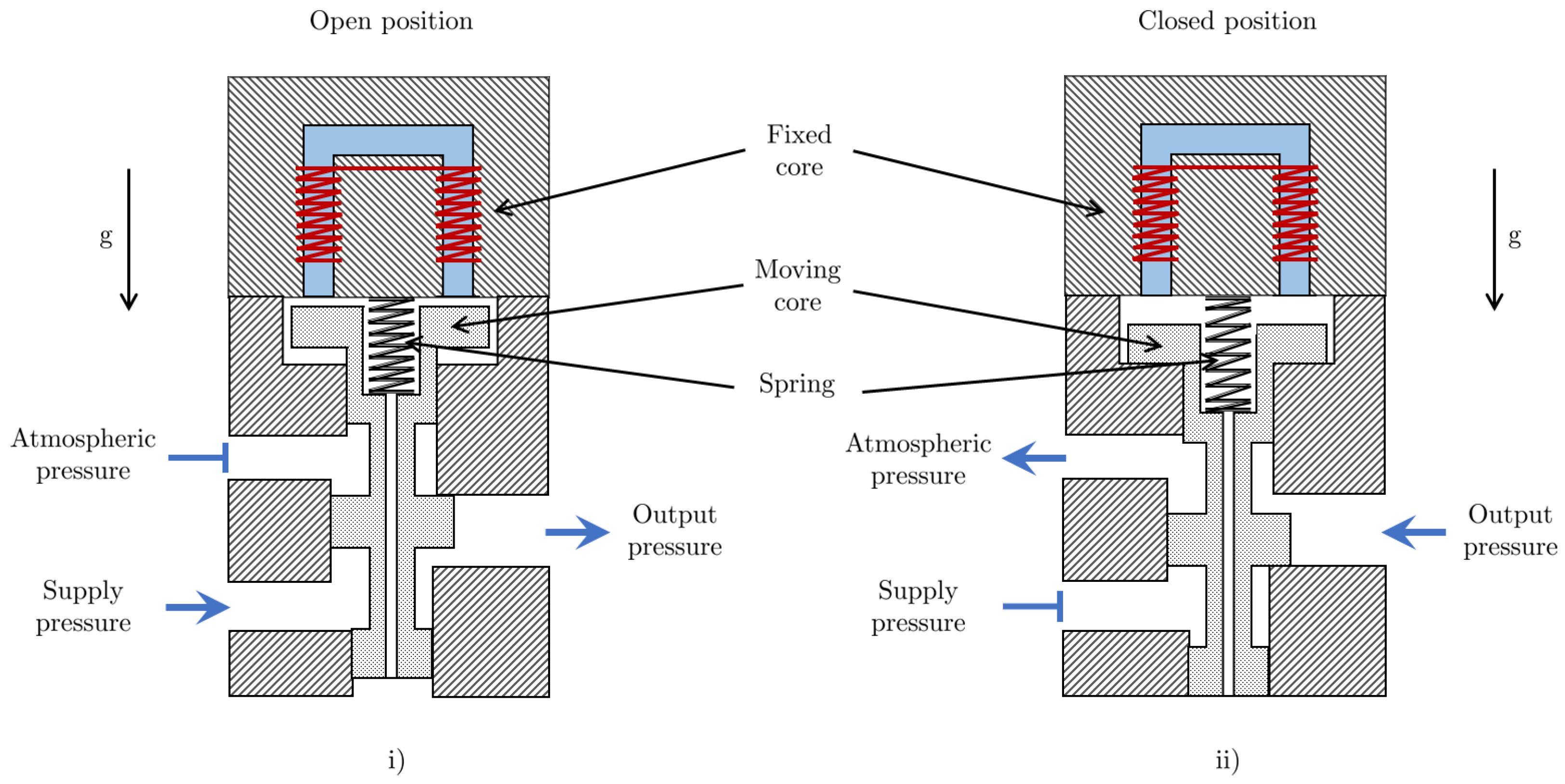 Computation 12 00155 g003