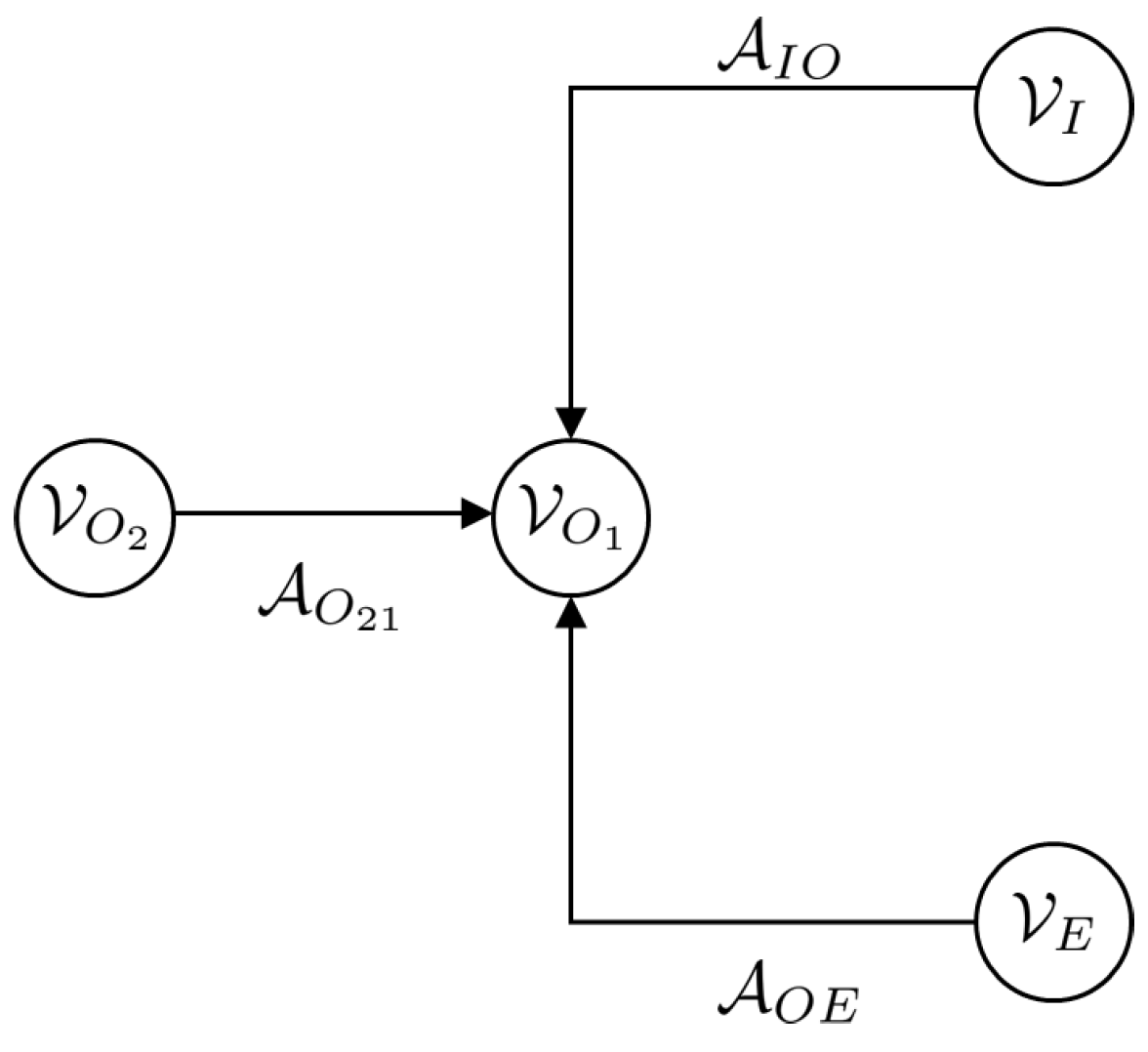 Computation 12 00155 g008