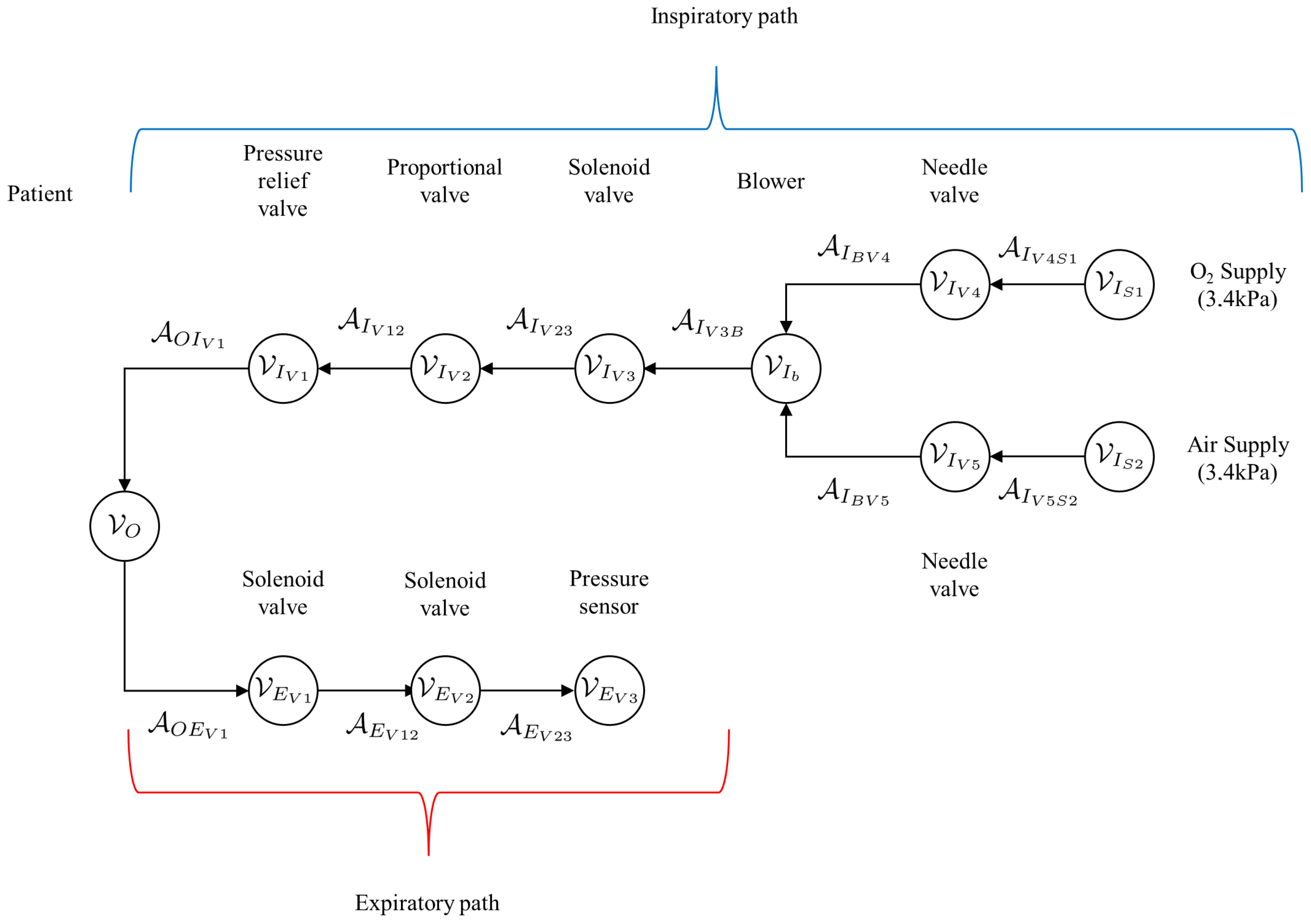 Computation 12 00155 g009