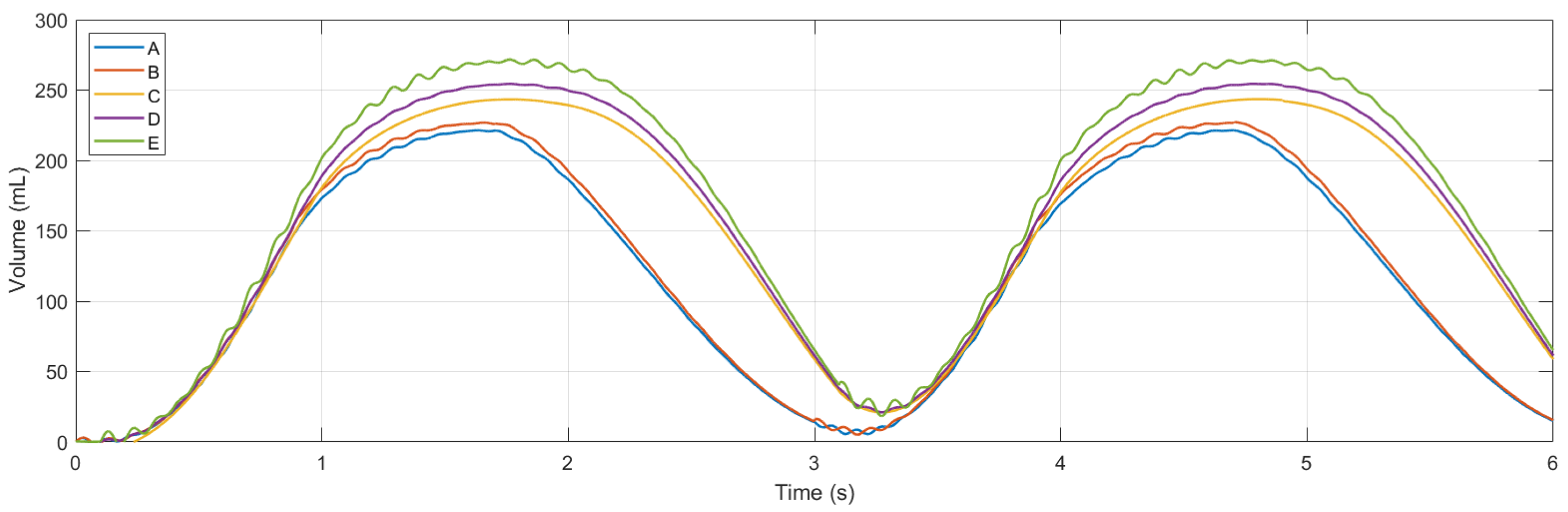 Computation 12 00155 g012