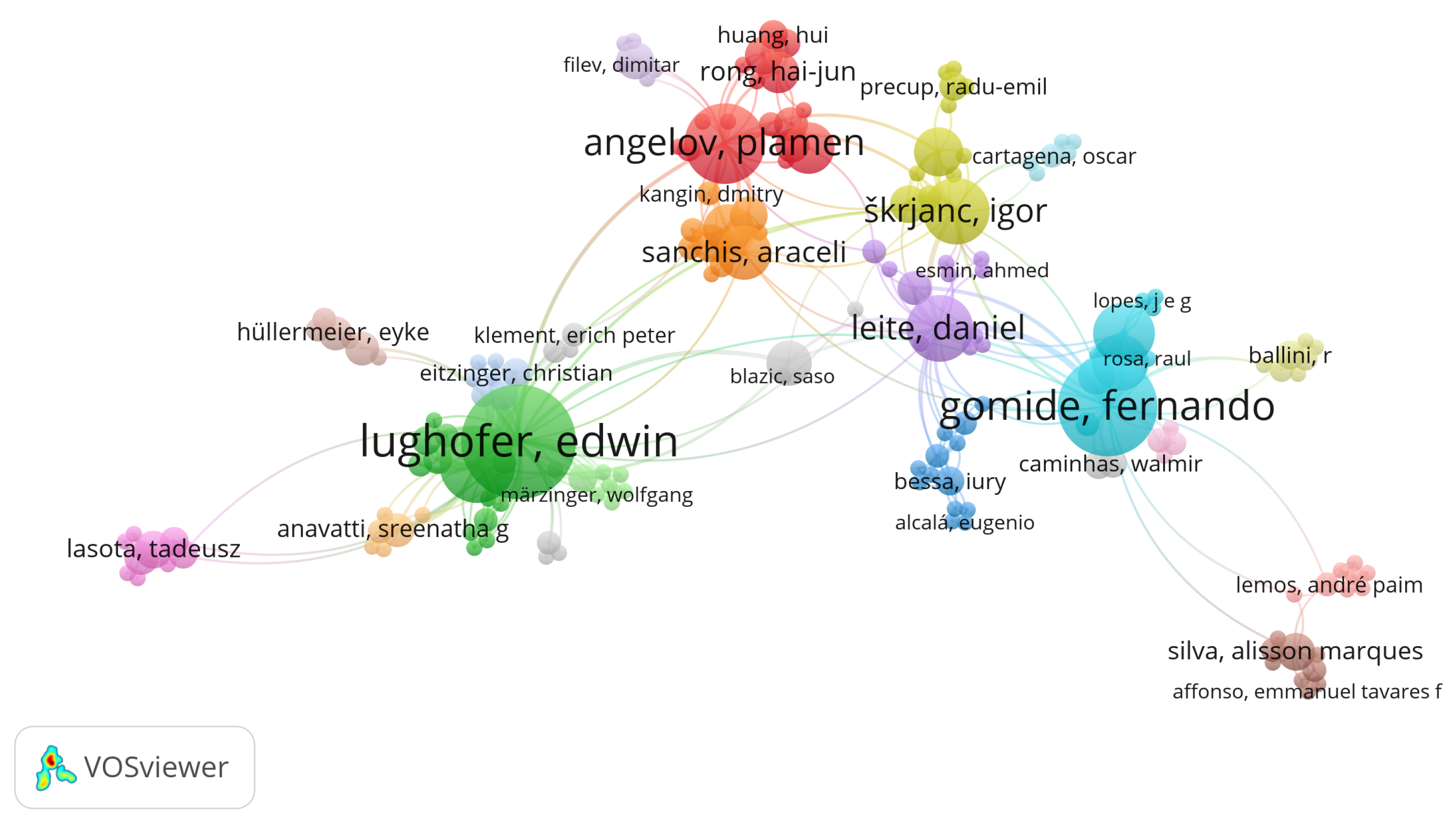 Computation 12 00159 g002 Computation 12 00159 g002