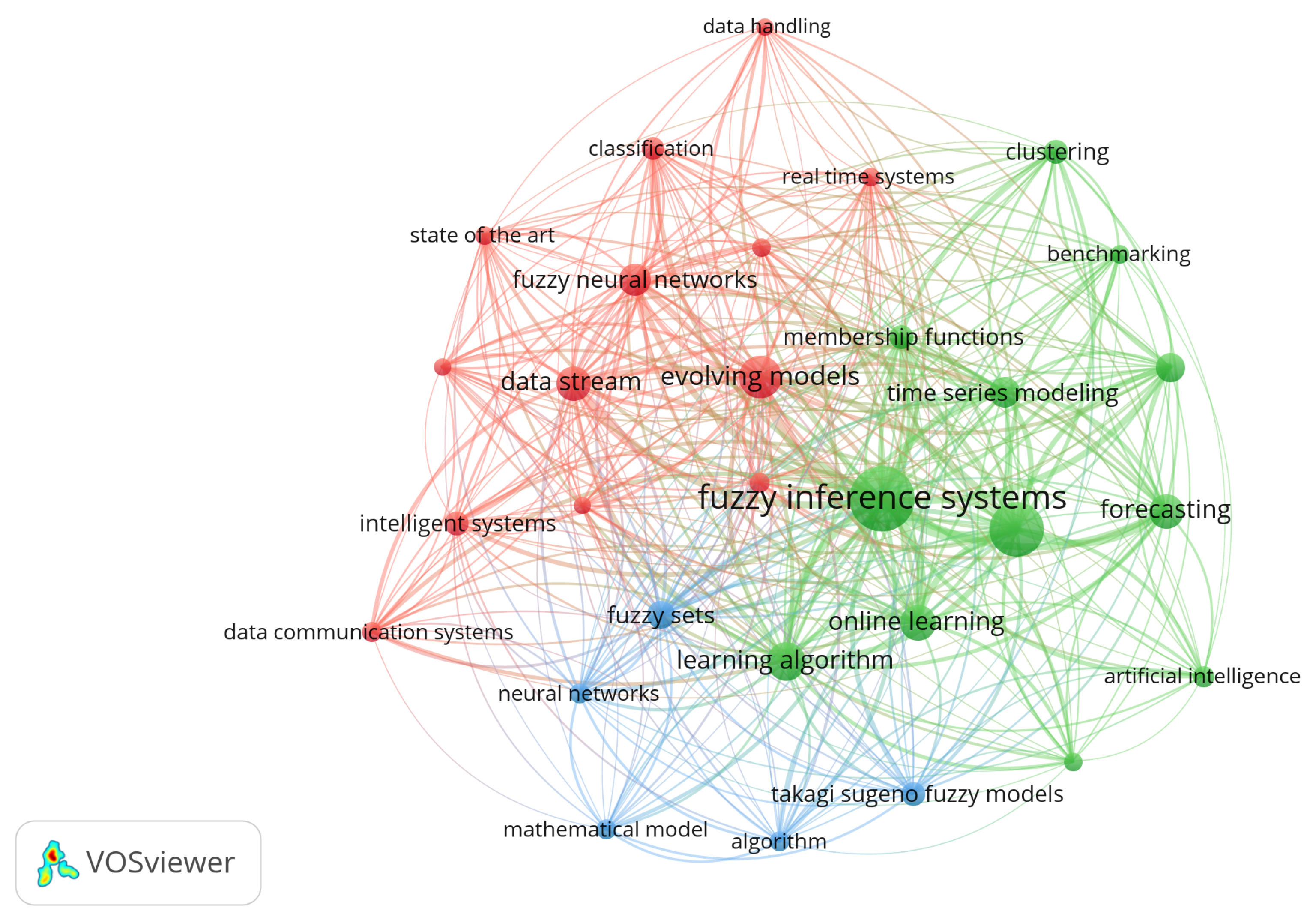 Computation 12 00159 g003 Computation 12 00159 g003