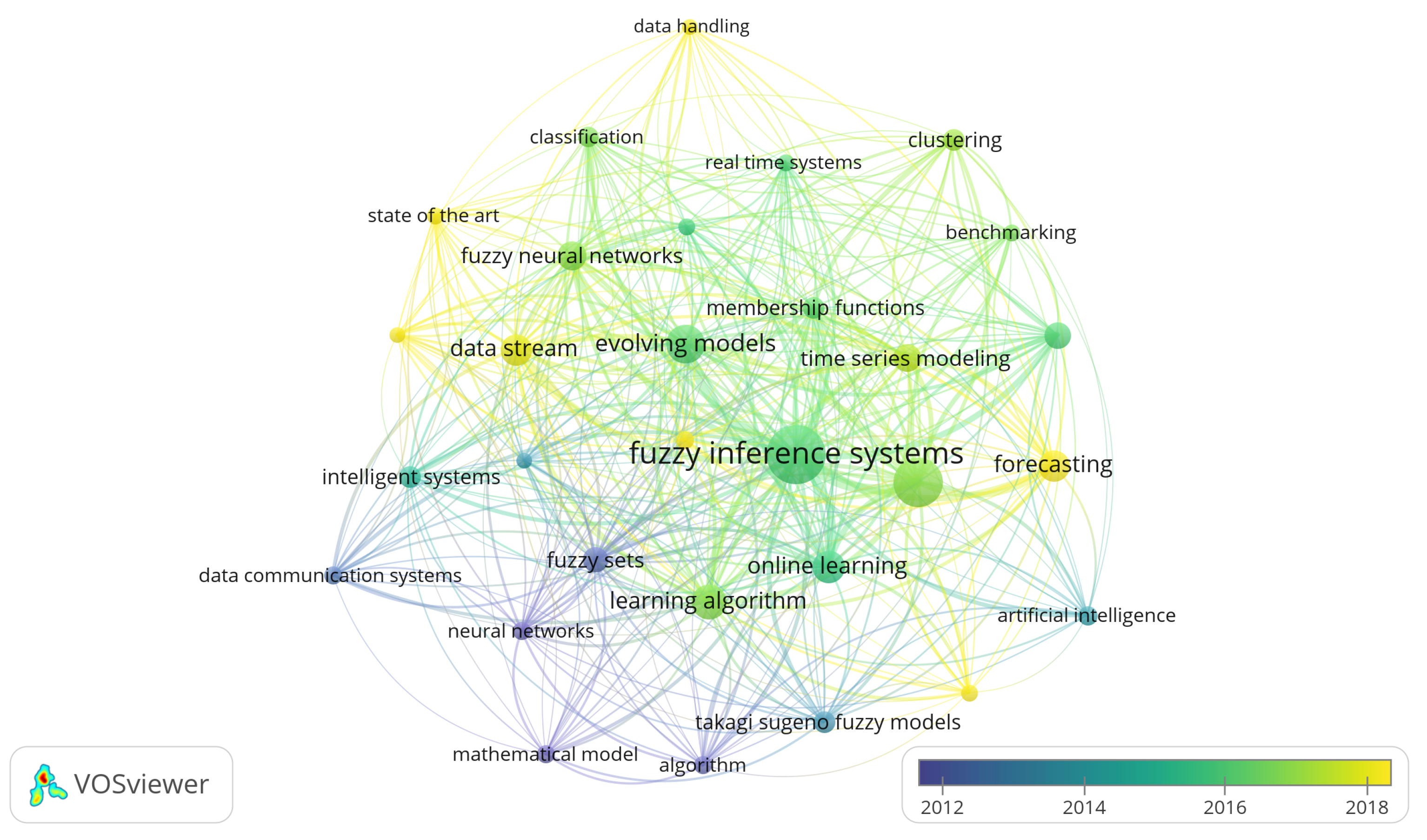 Computation 12 00159 g004 Computation 12 00159 g004