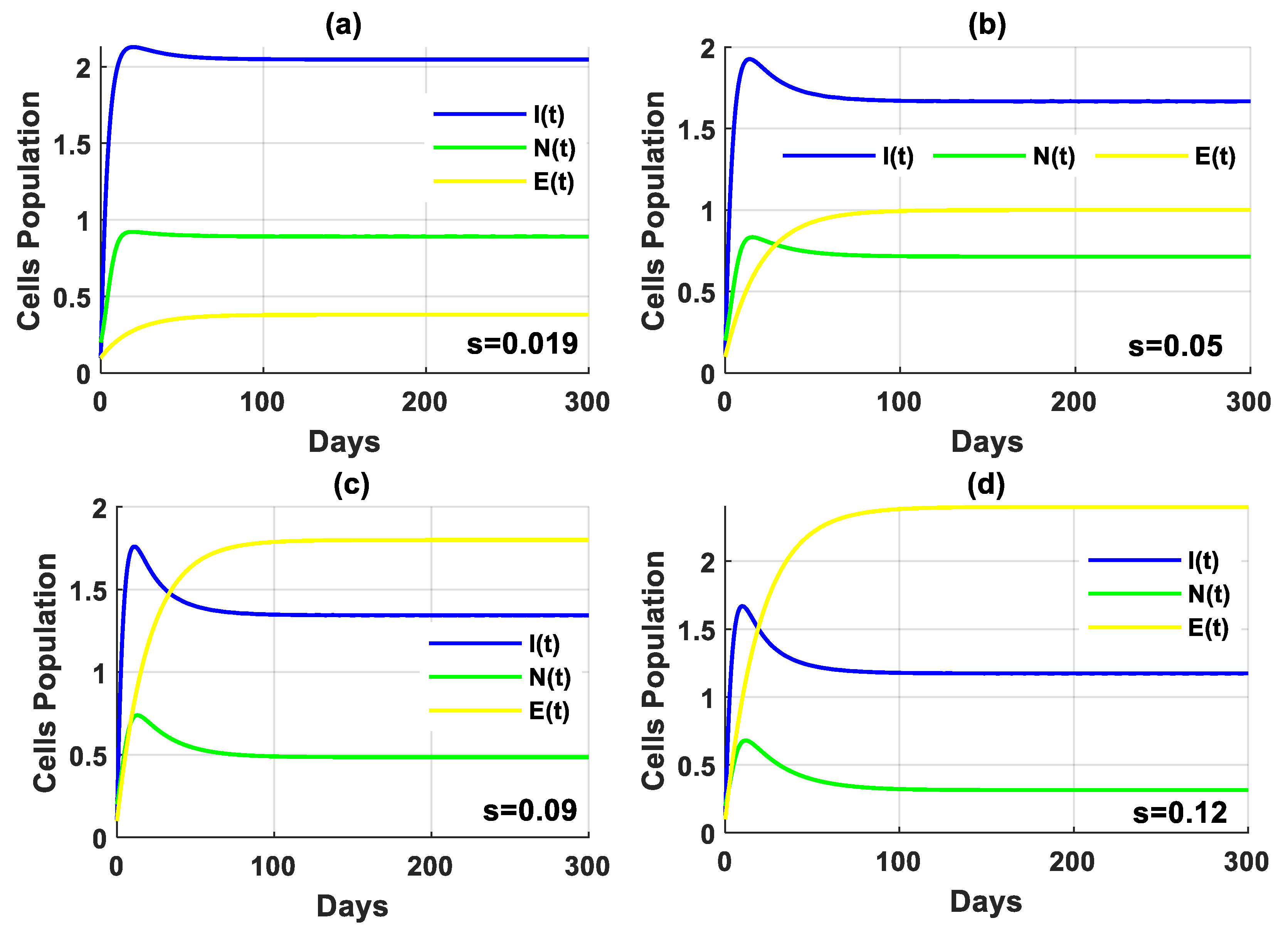 Computation 12 00160 g008
