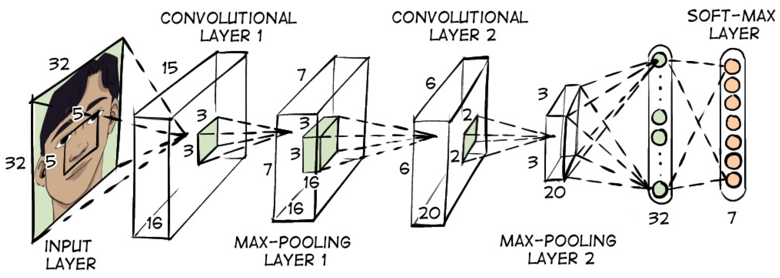 Computation 12 00167 g002 Computation 12 00167 g002