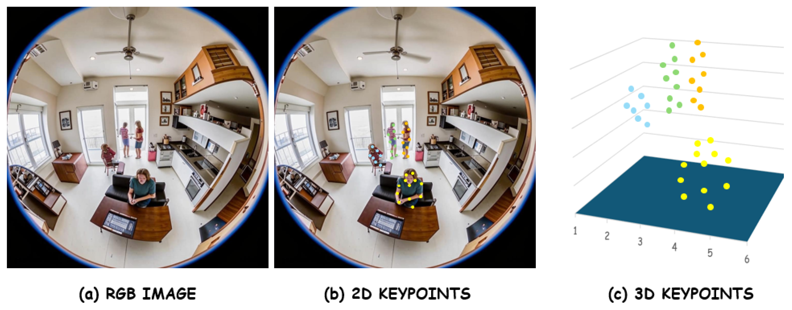 Computation 12 00167 g003 Computation 12 00167 g003