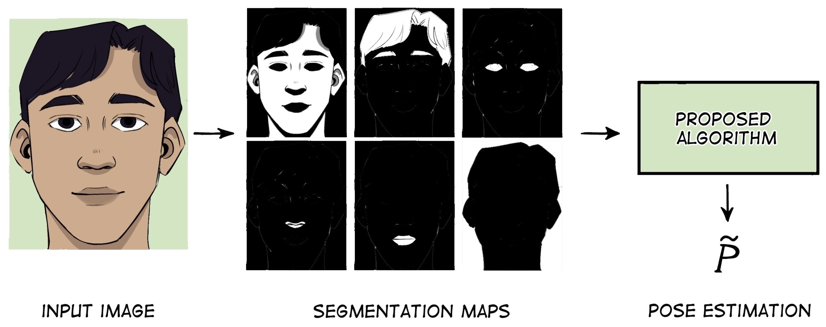 Computation 12 00167 g004 Computation 12 00167 g004