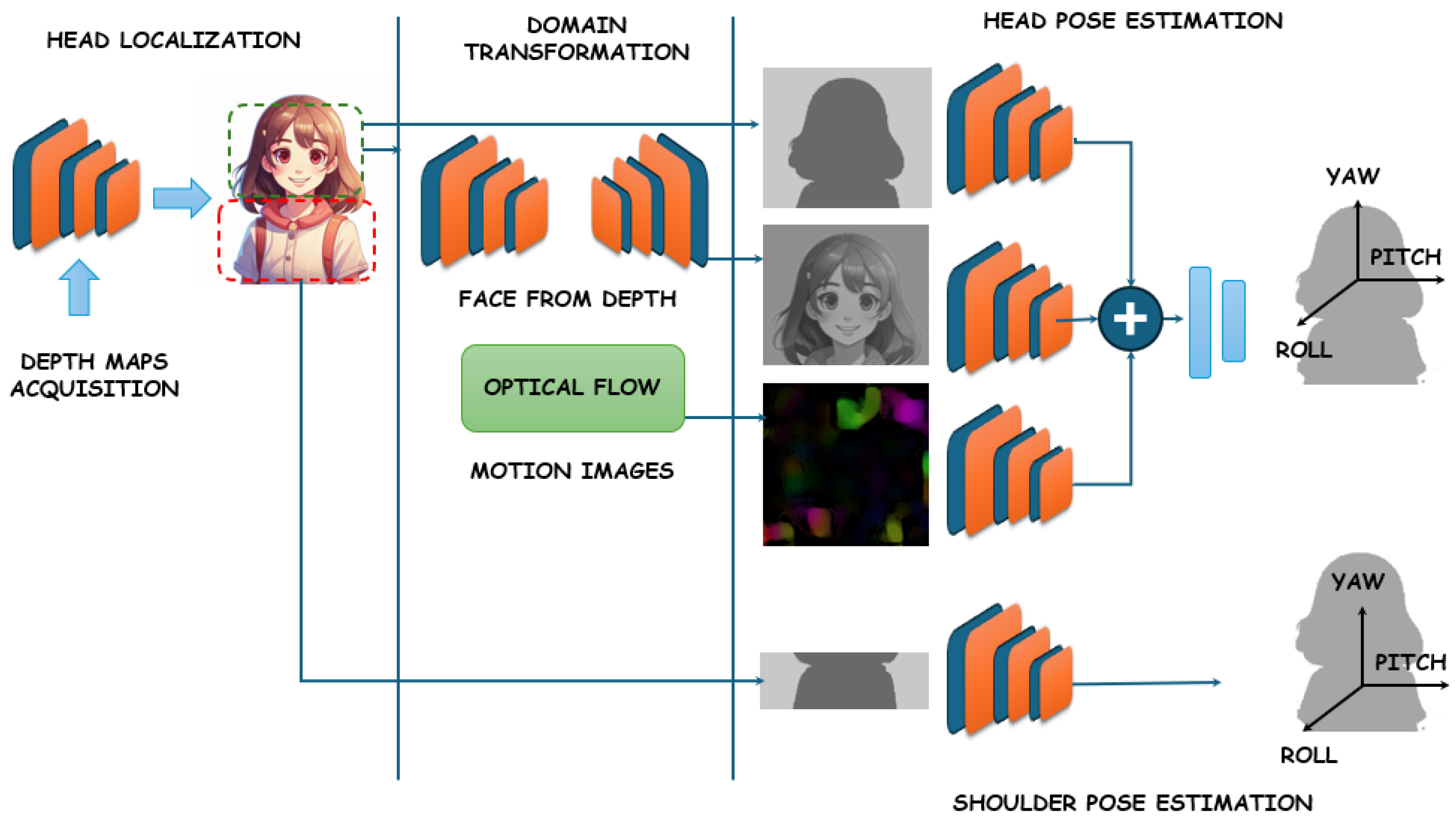 Computation 12 00167 g005 Computation 12 00167 g005