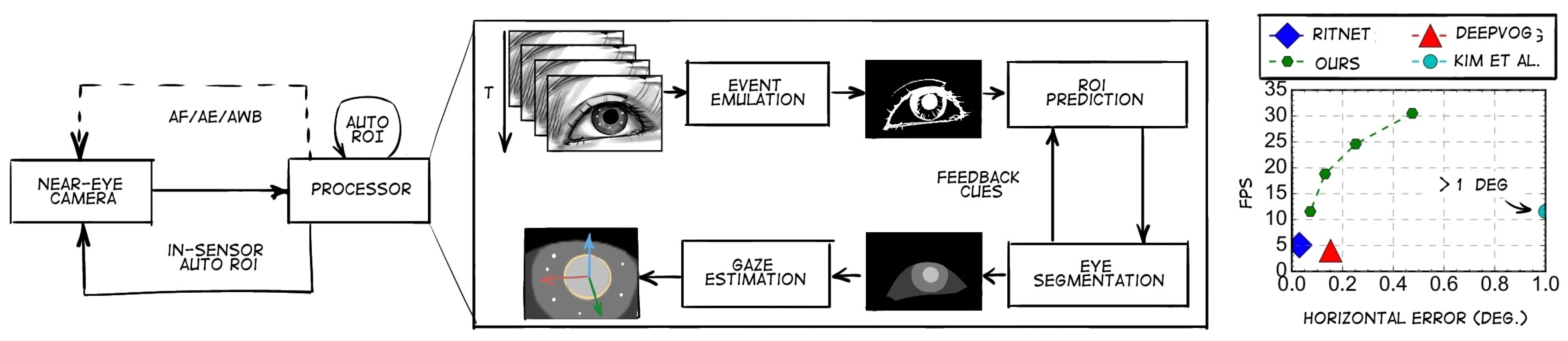 Computation 12 00167 g008 Computation 12 00167 g008