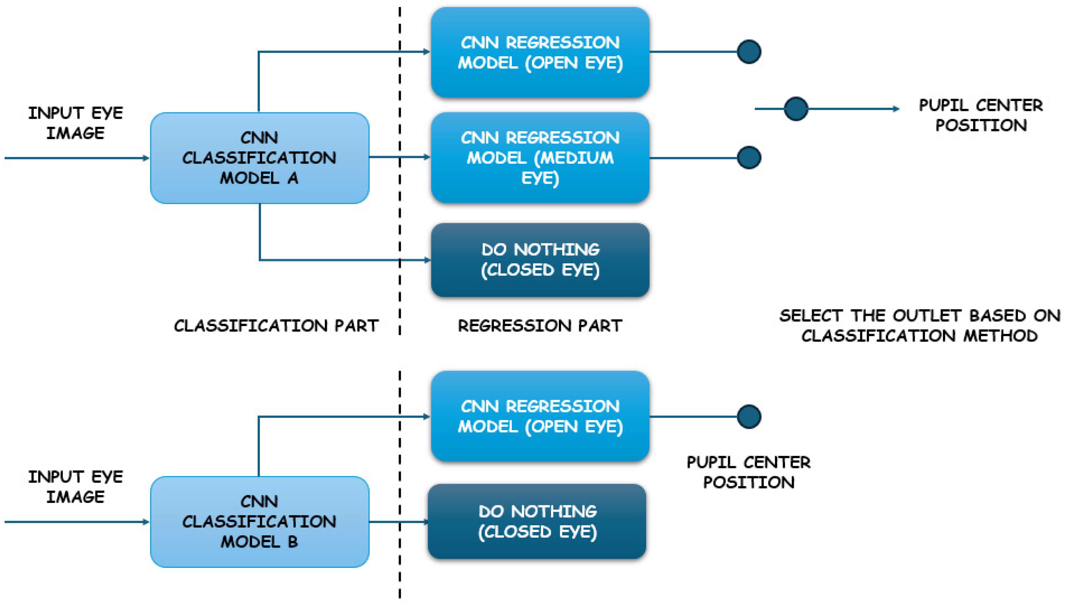 Computation 12 00167 g009 Computation 12 00167 g009