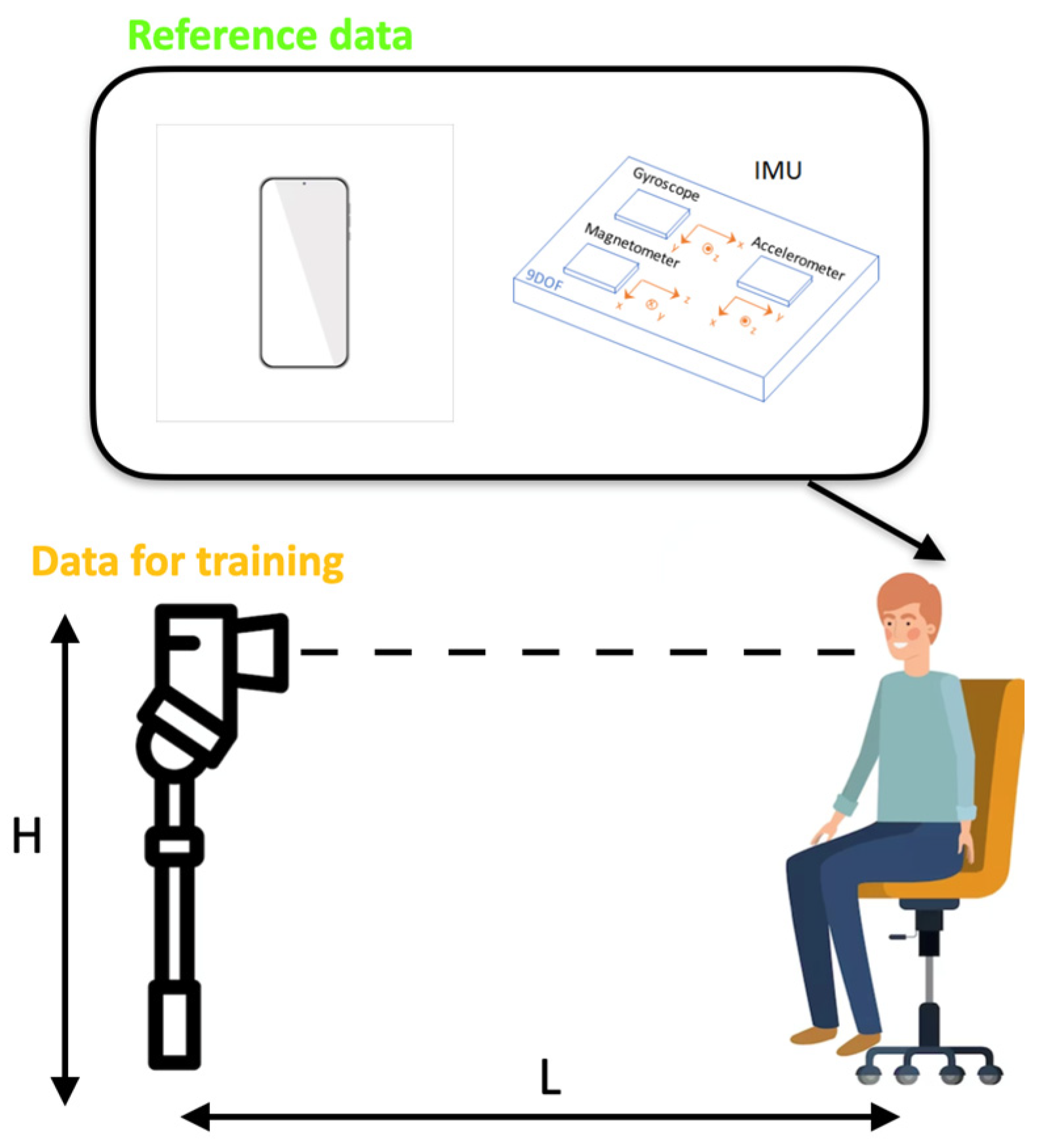 Computation 12 00167 g011 Computation 12 00167 g011