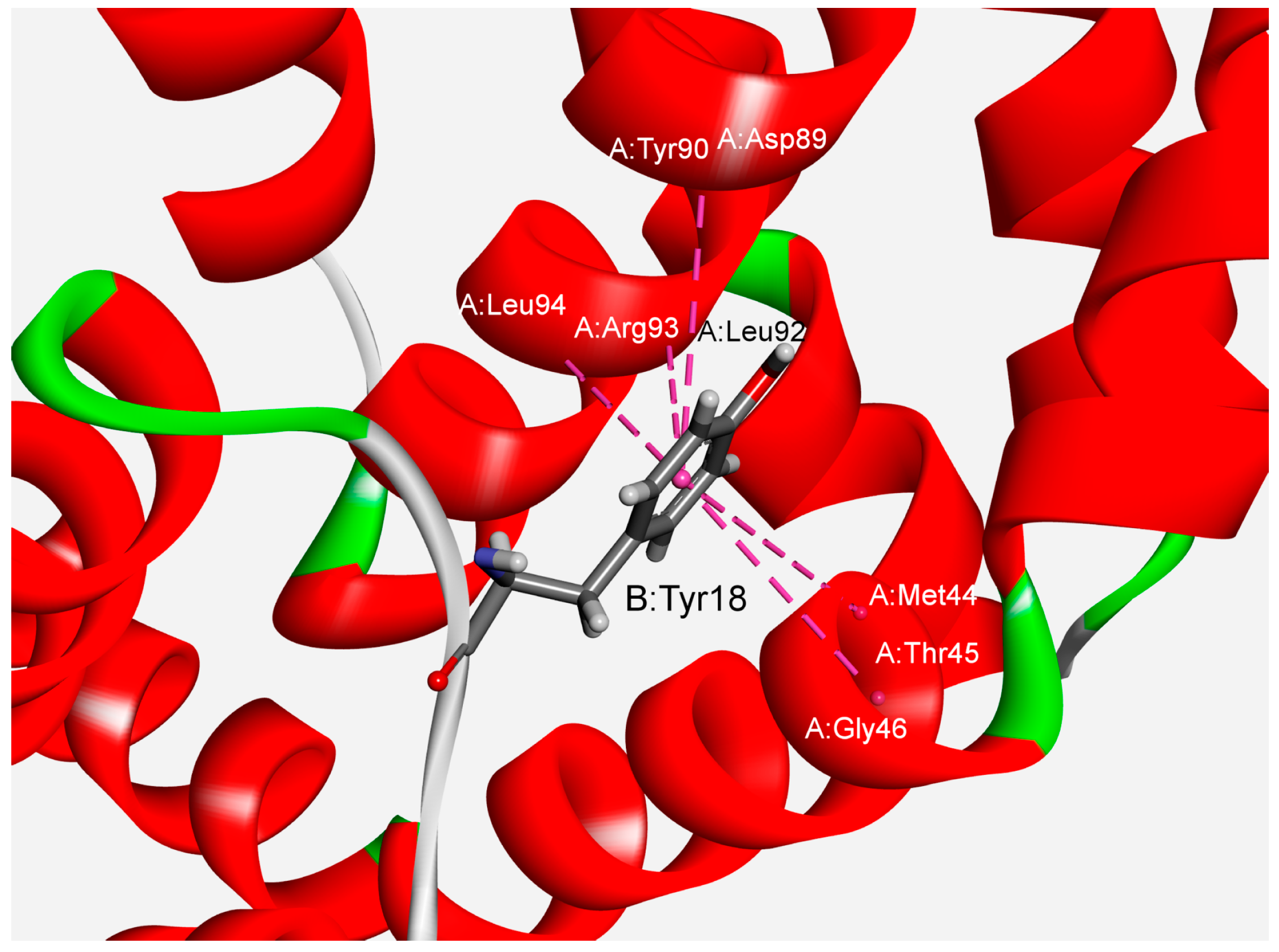Computation 12 00172 g004