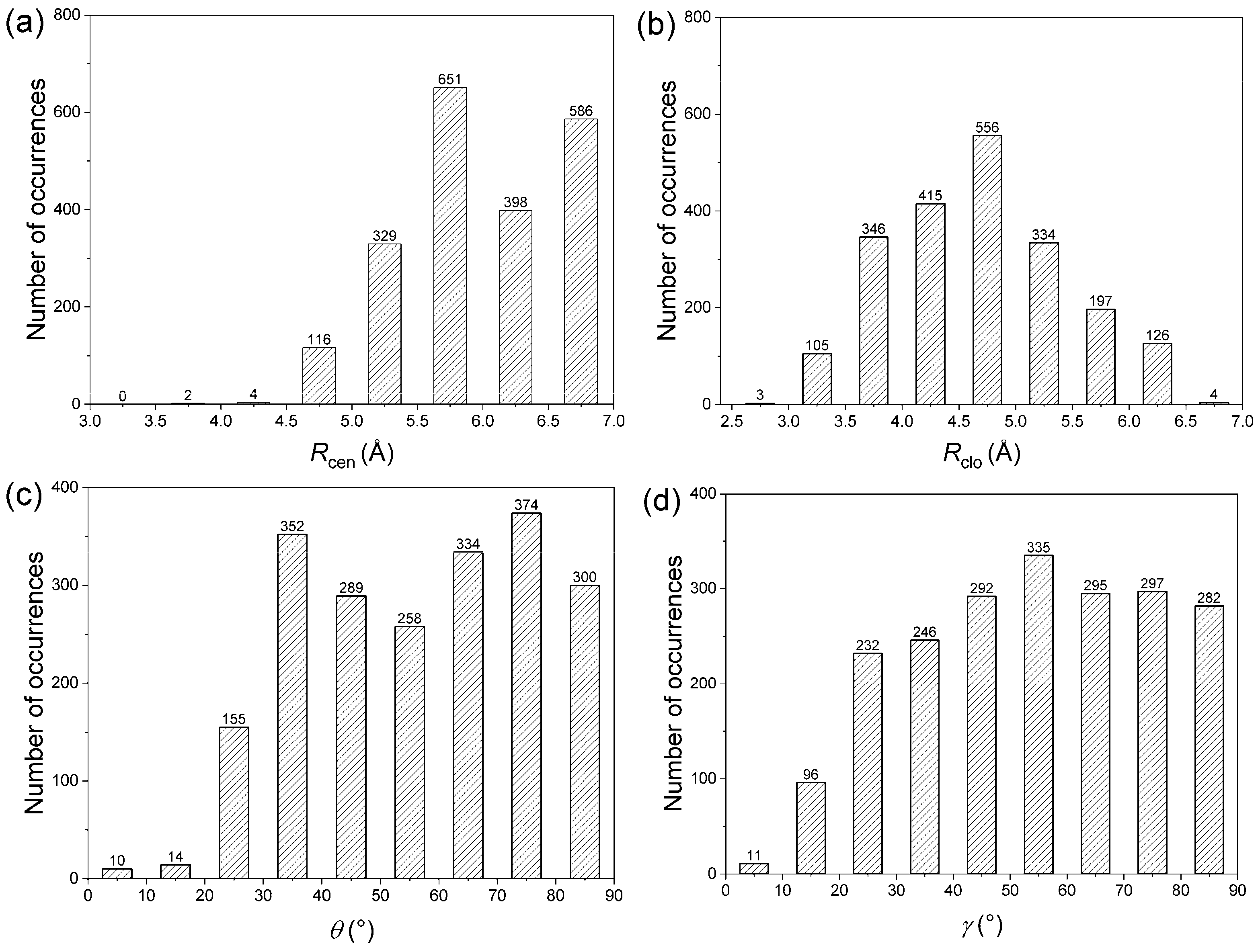 Computation 12 00172 g005
