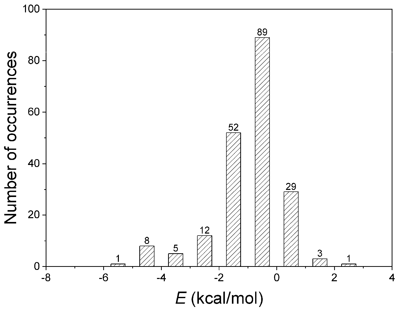 Computation 12 00172 g006