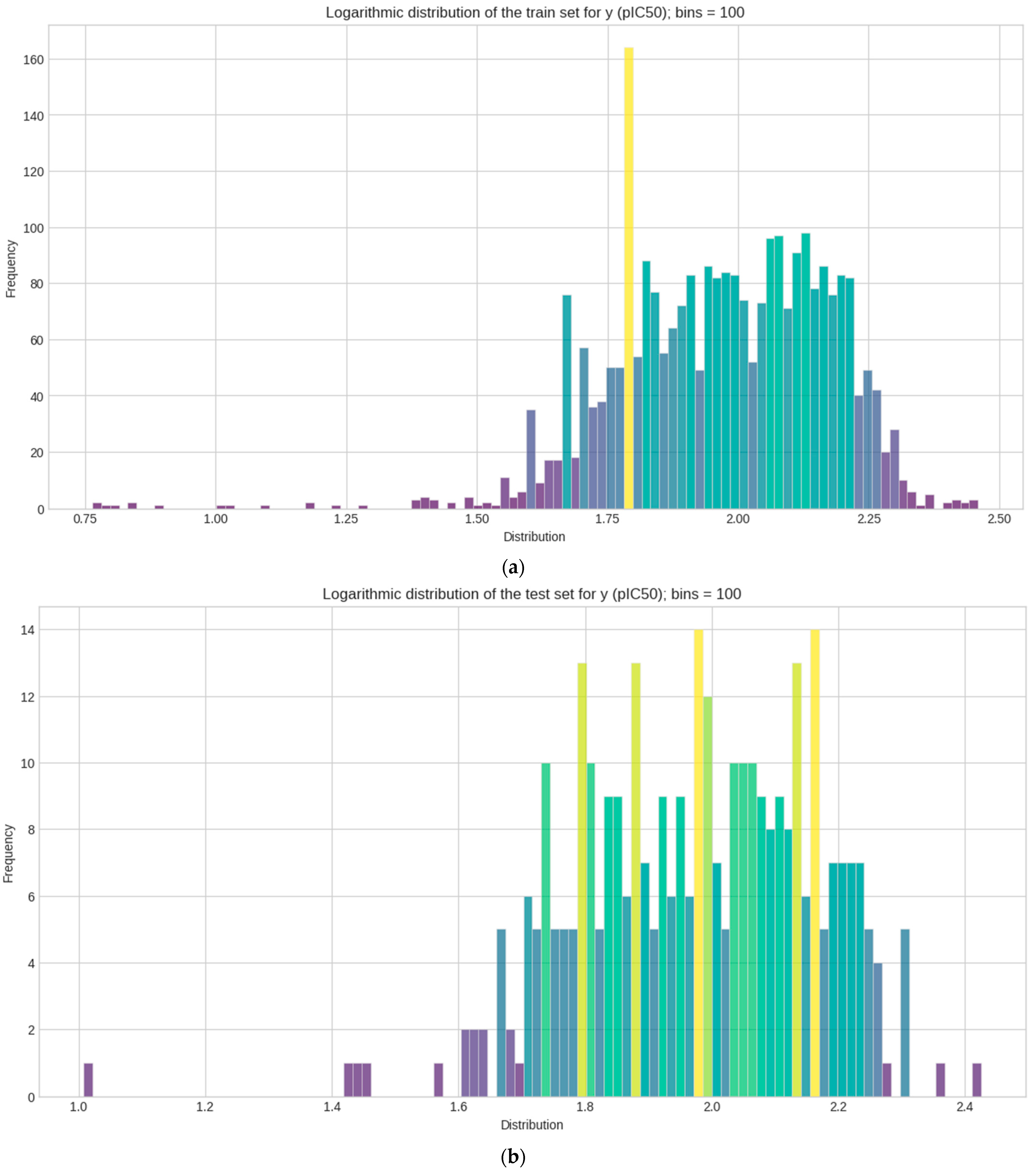 Computation 12 00175 g003a