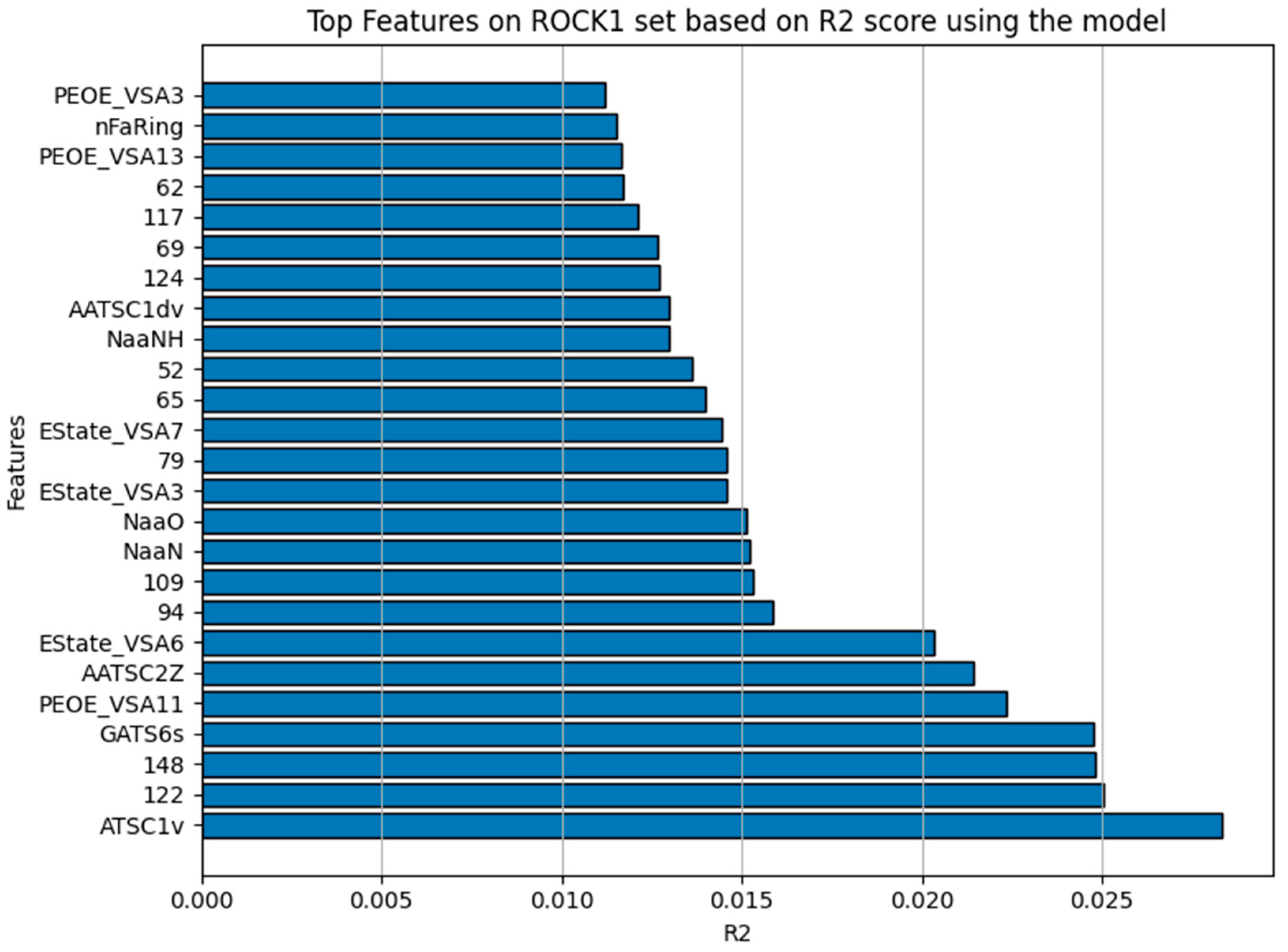 Computation 12 00175 g006