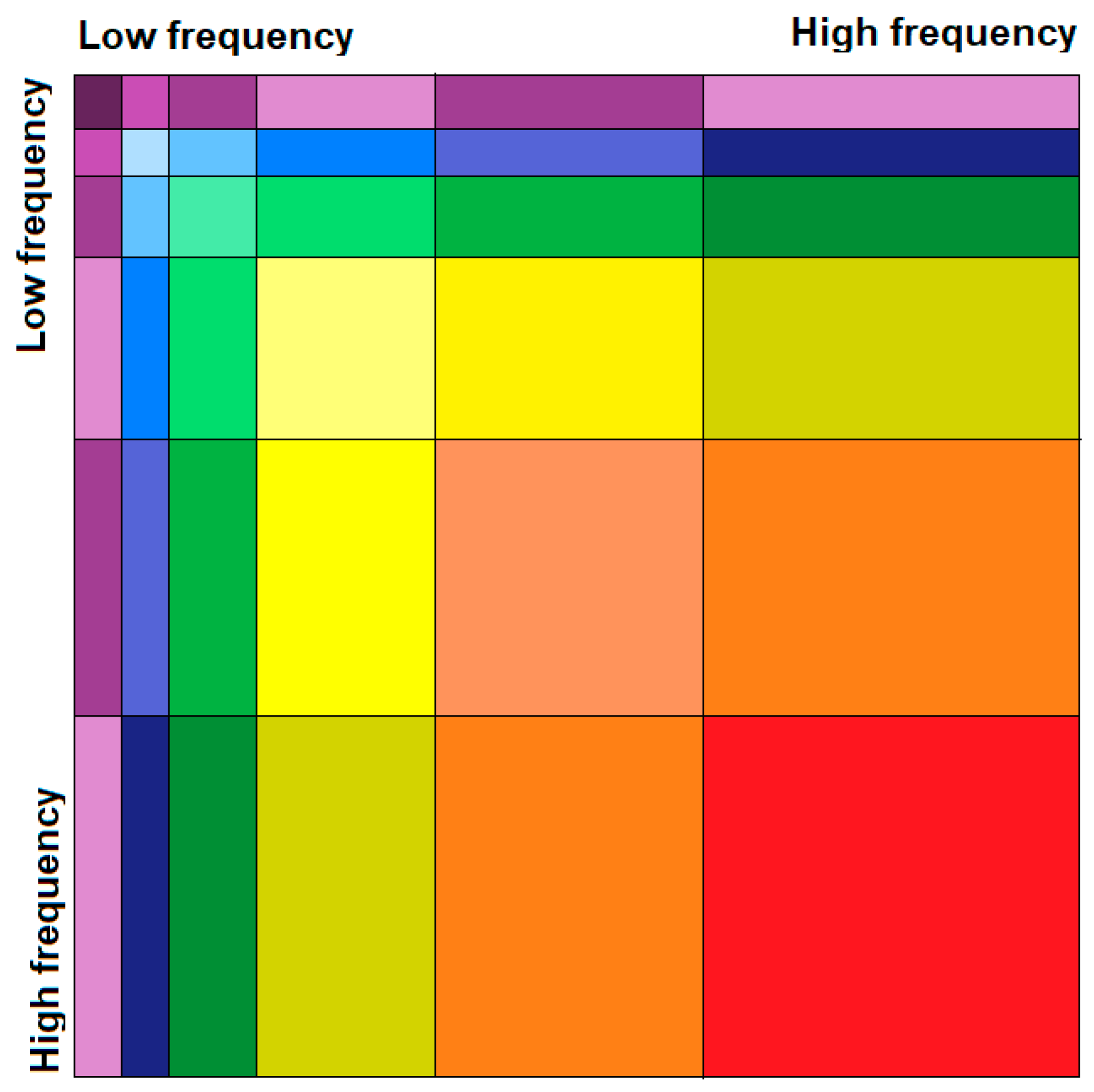 Computation 12 00176 g002