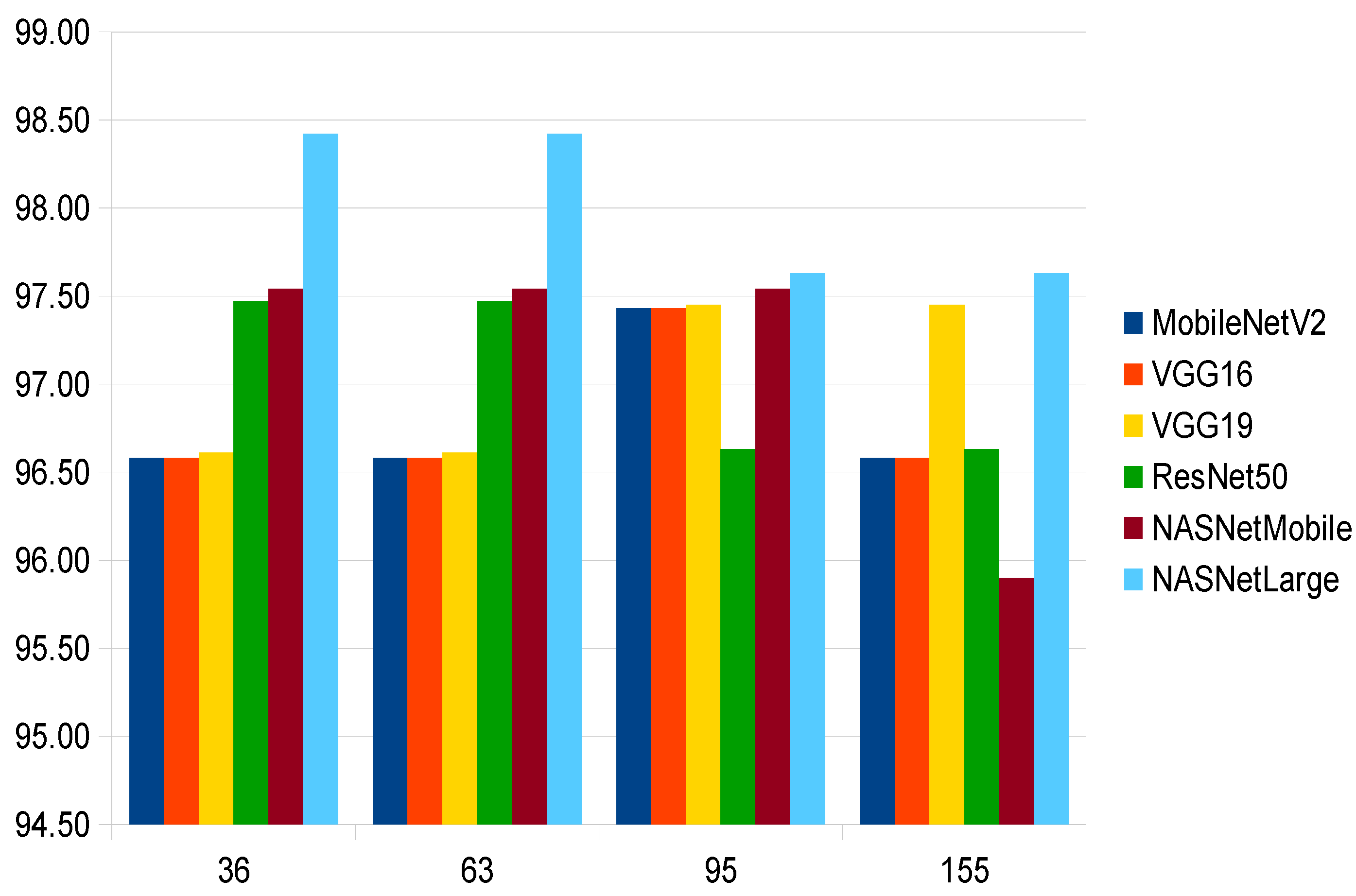Computation 12 00176 g011