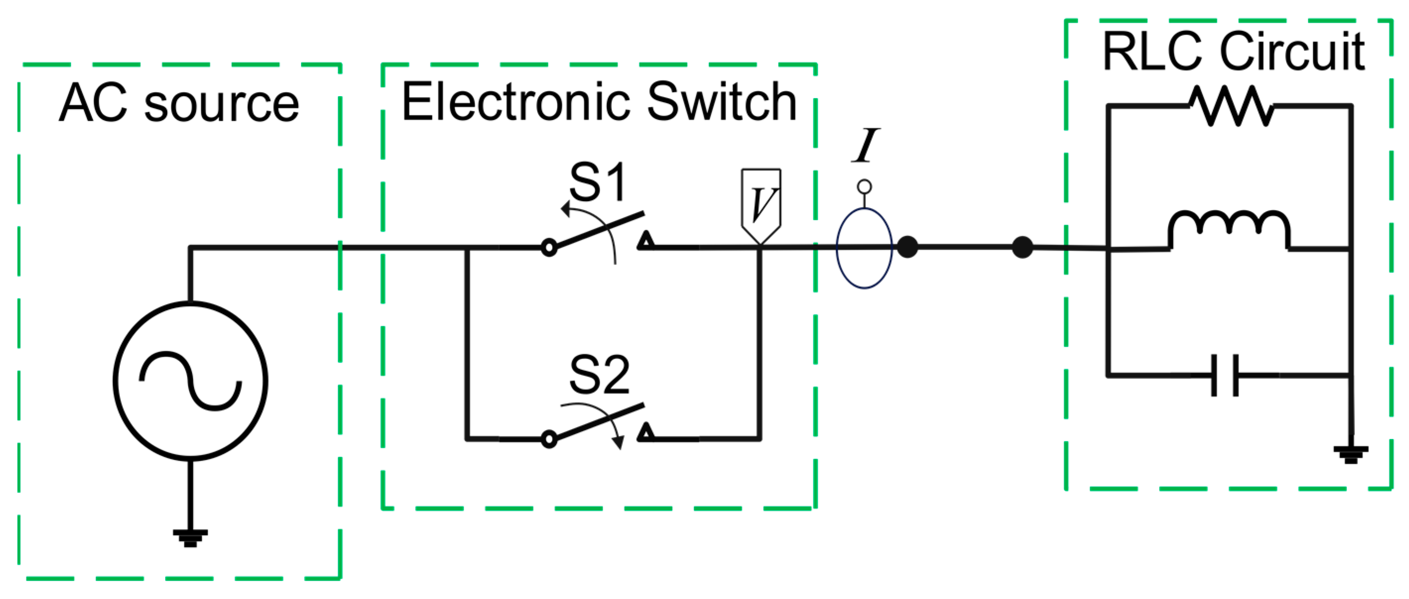 Computation 12 00178 g004