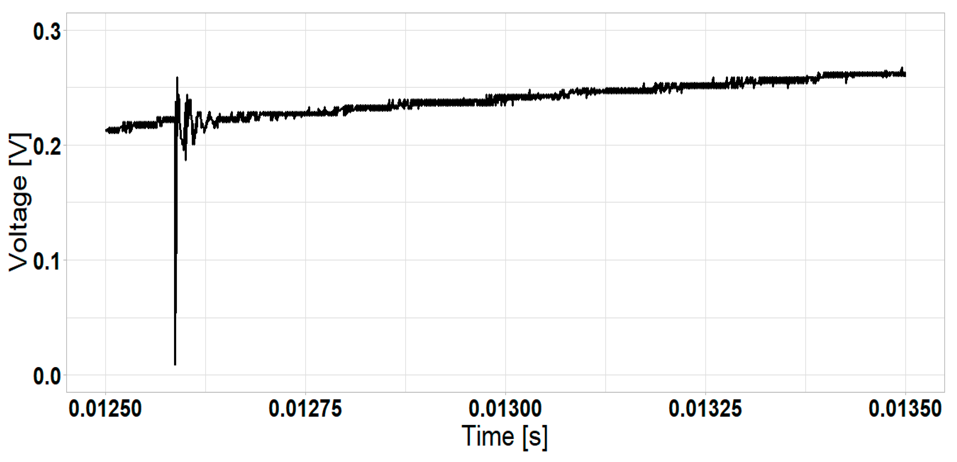 Computation 12 00178 g008