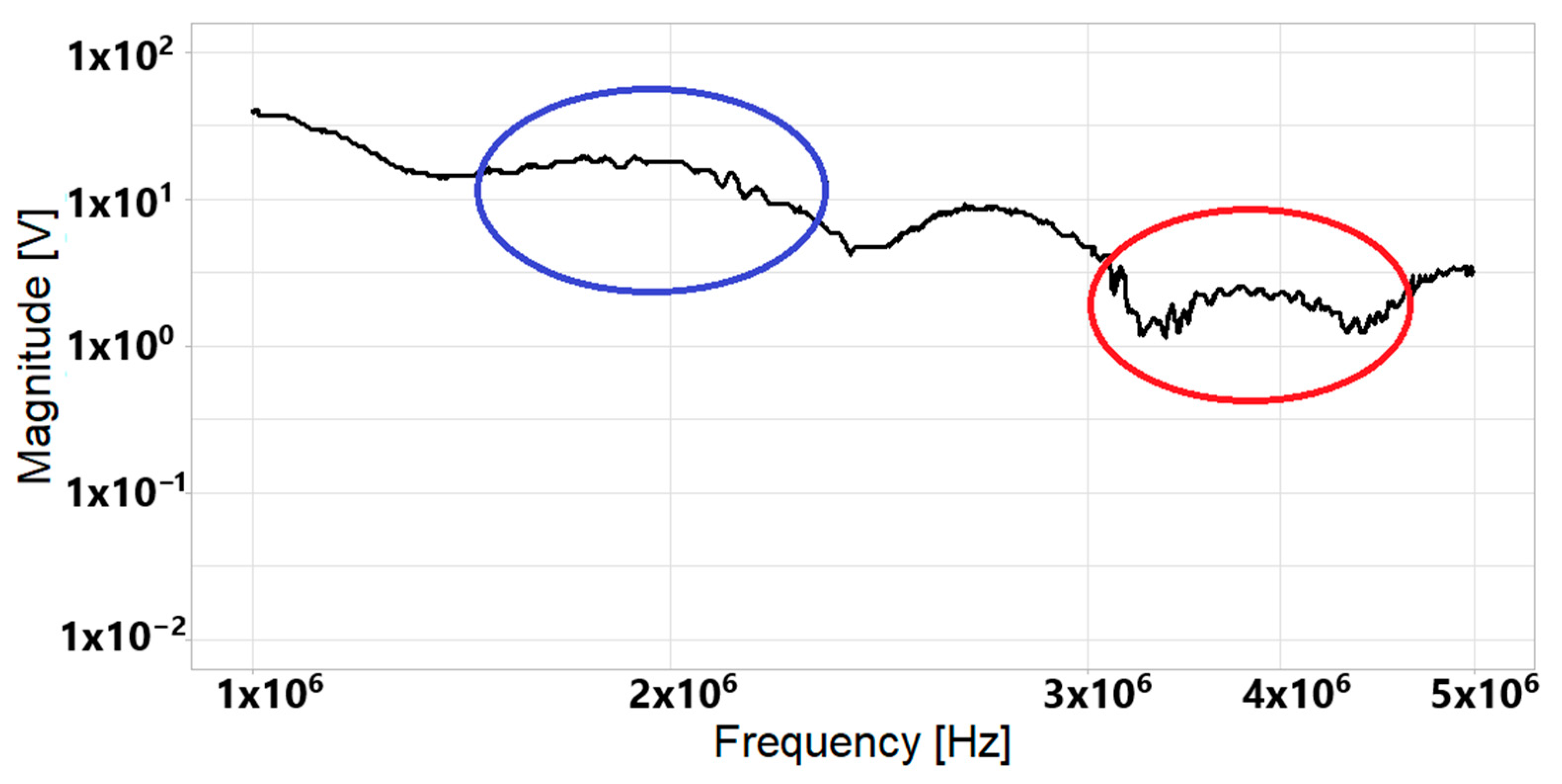 Computation 12 00178 g012
