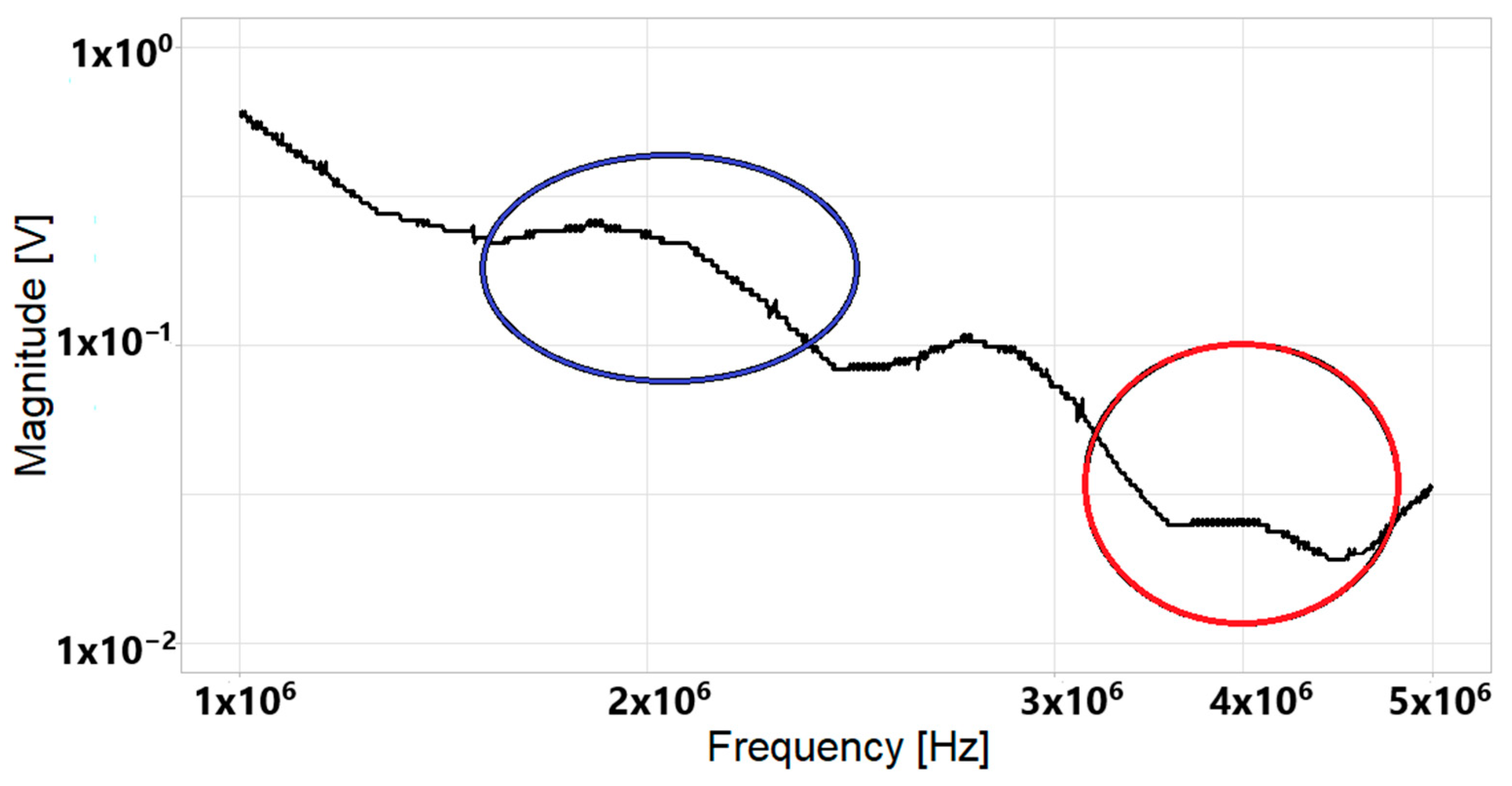 Computation 12 00178 g013