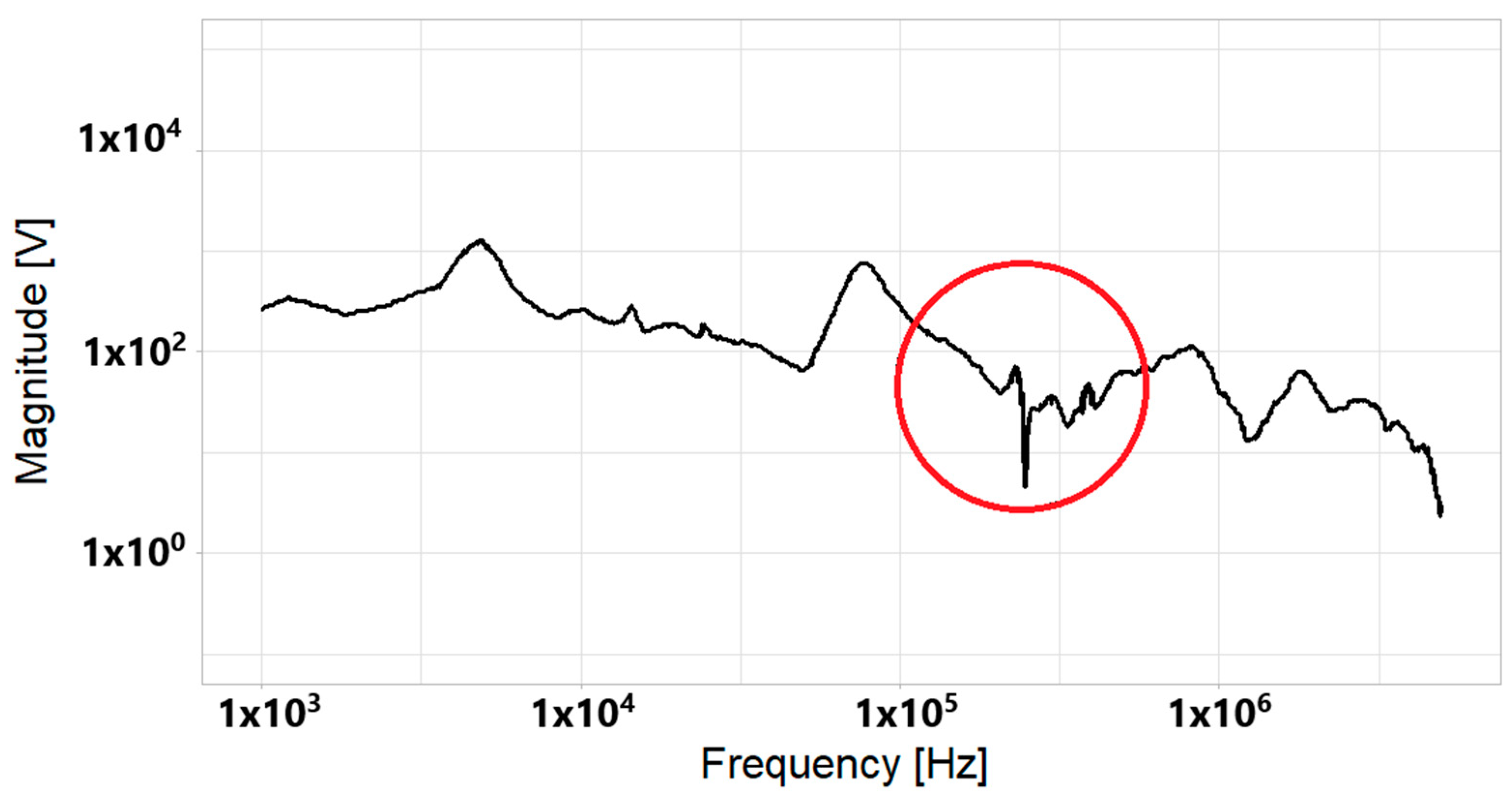 Computation 12 00178 g014