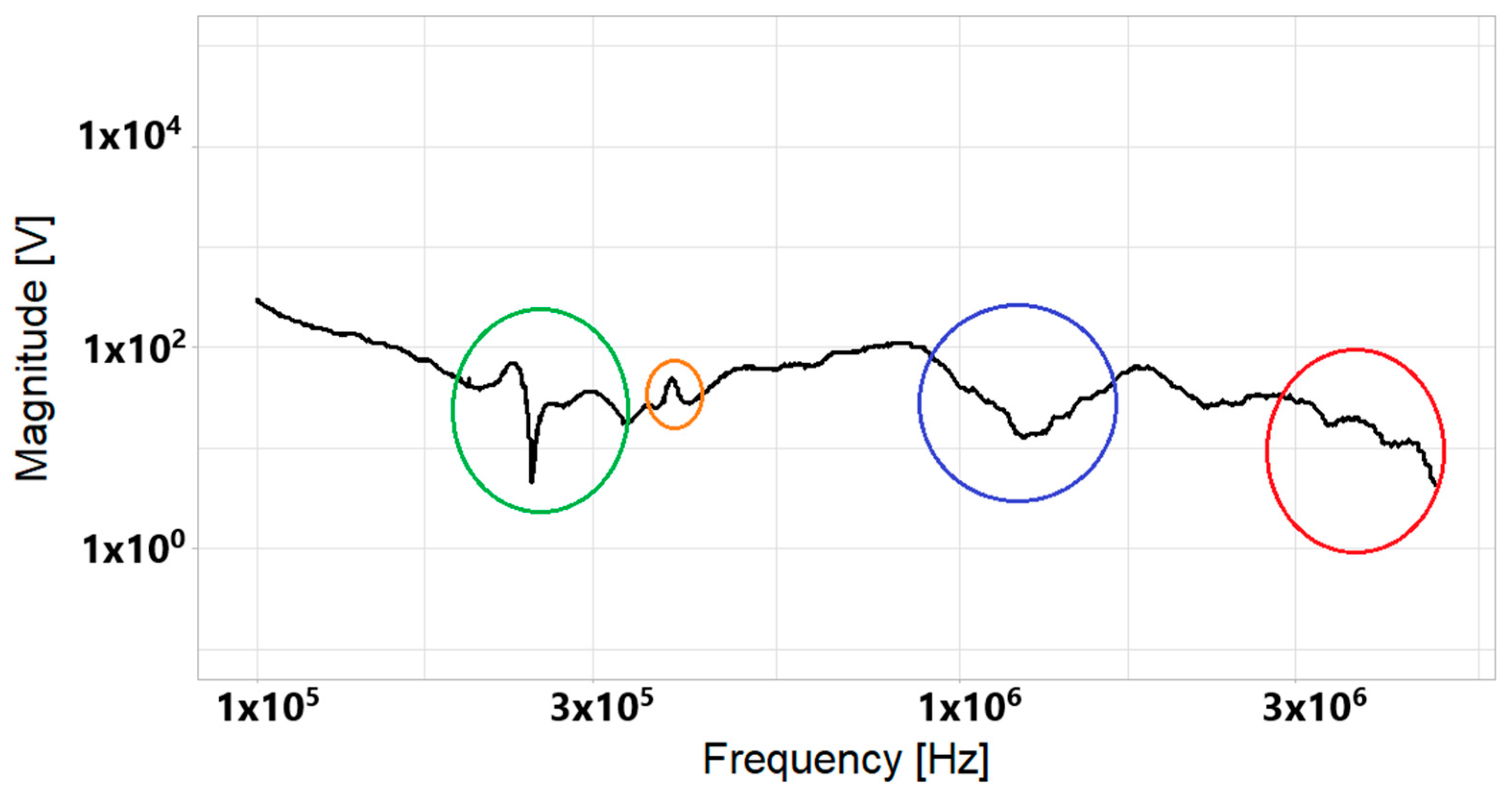 Computation 12 00178 g016