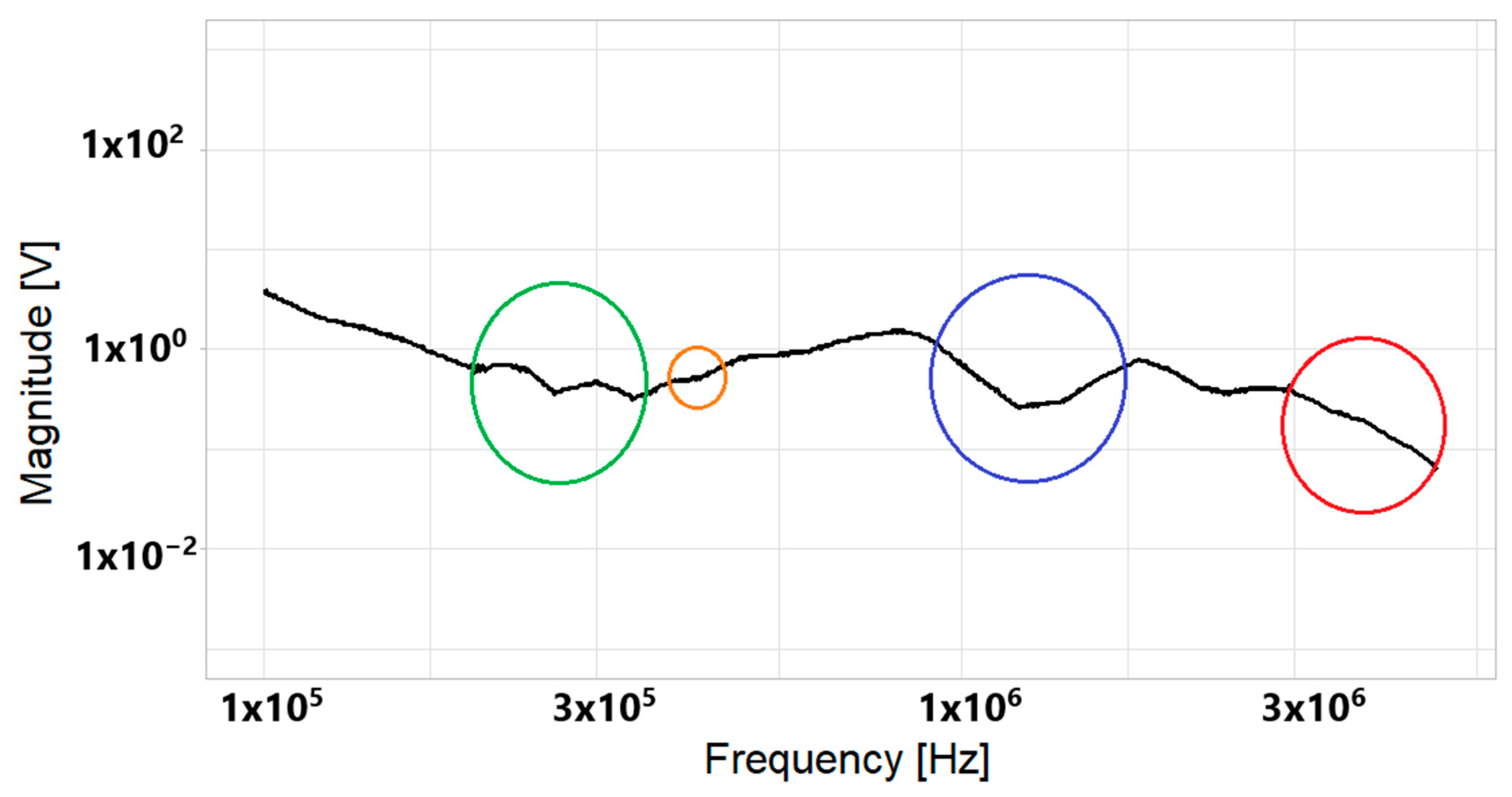Computation 12 00178 g017