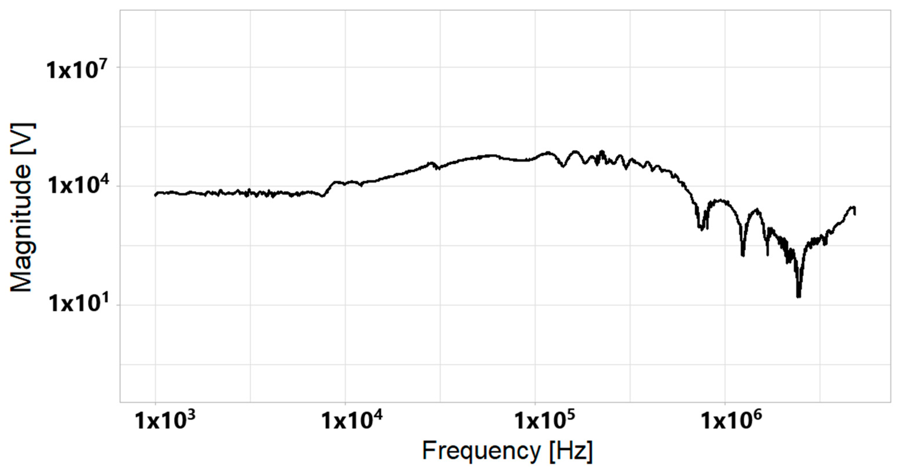 Computation 12 00178 g018