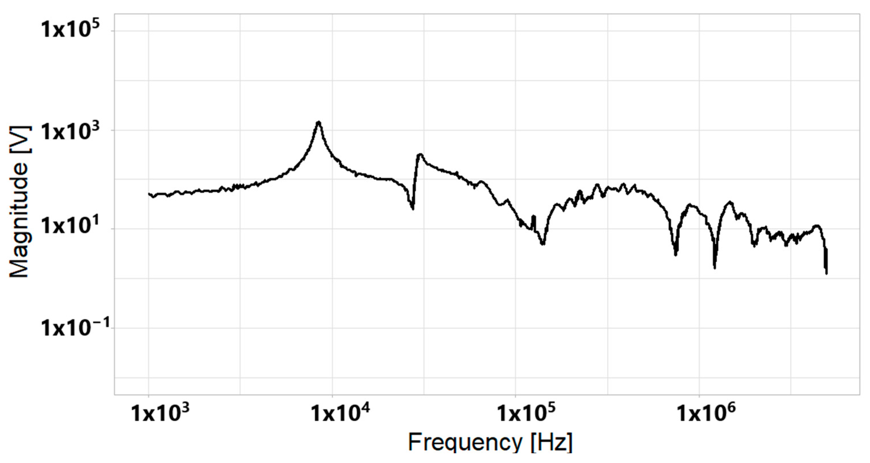 Computation 12 00178 g020