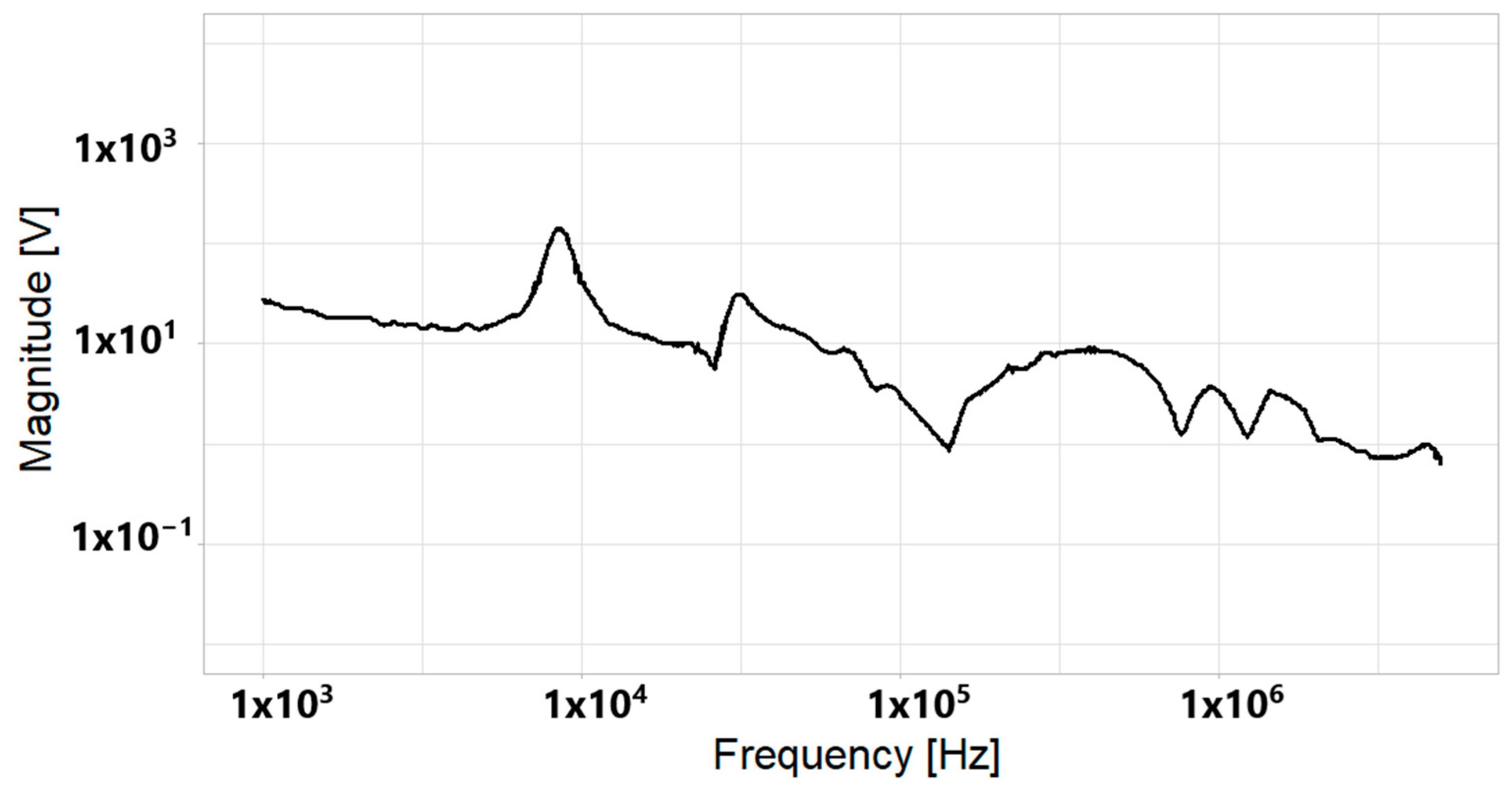 Computation 12 00178 g021