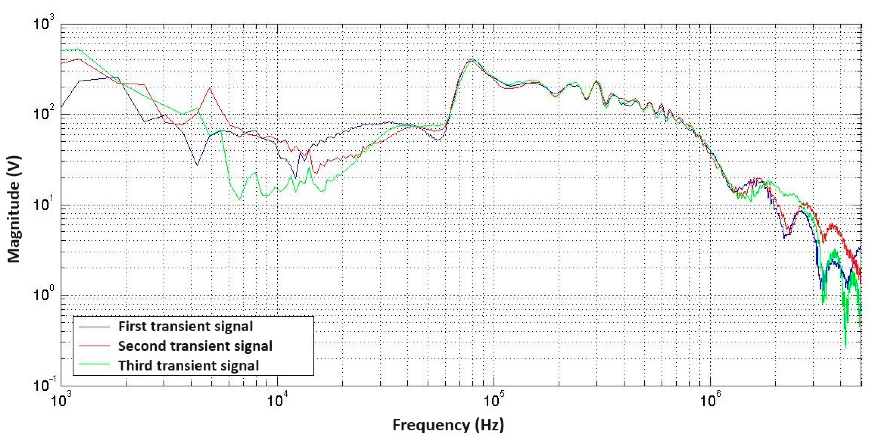Computation 12 00178 g022