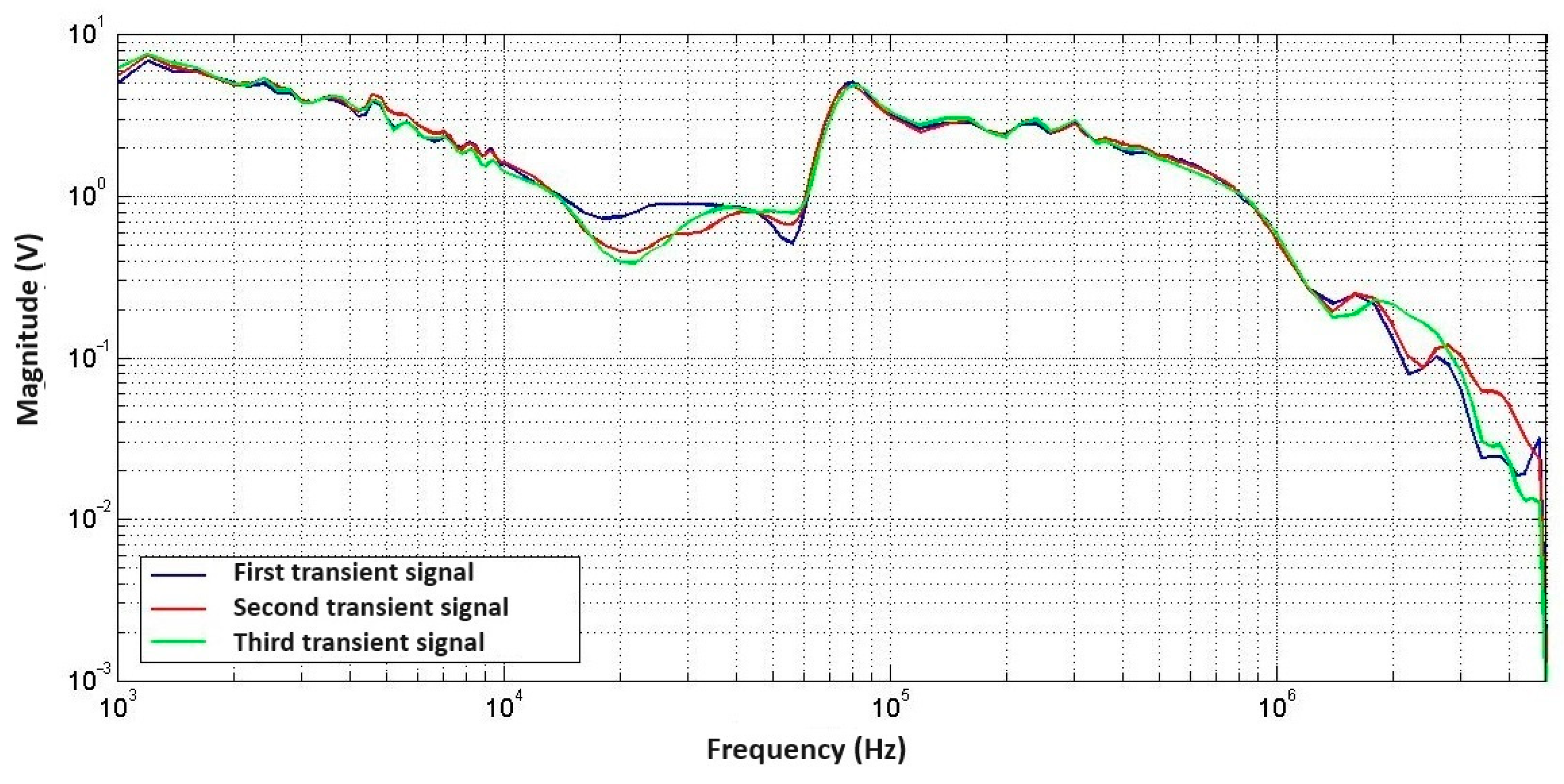 Computation 12 00178 g023