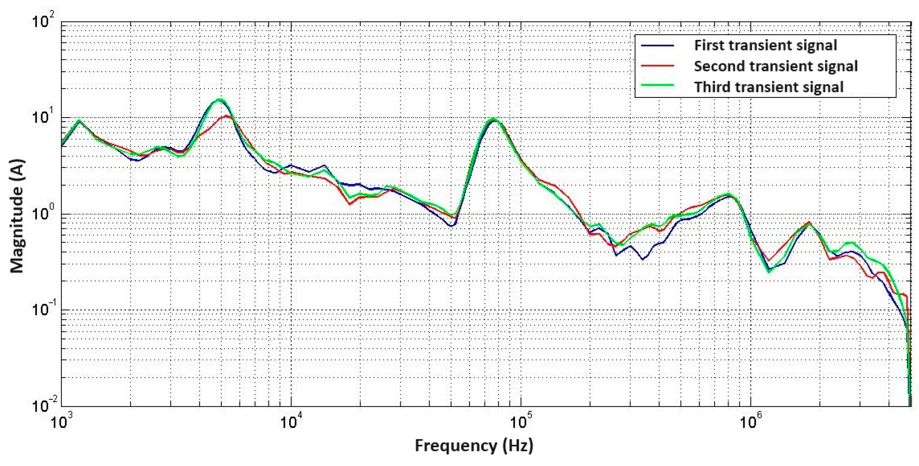Computation 12 00178 g025