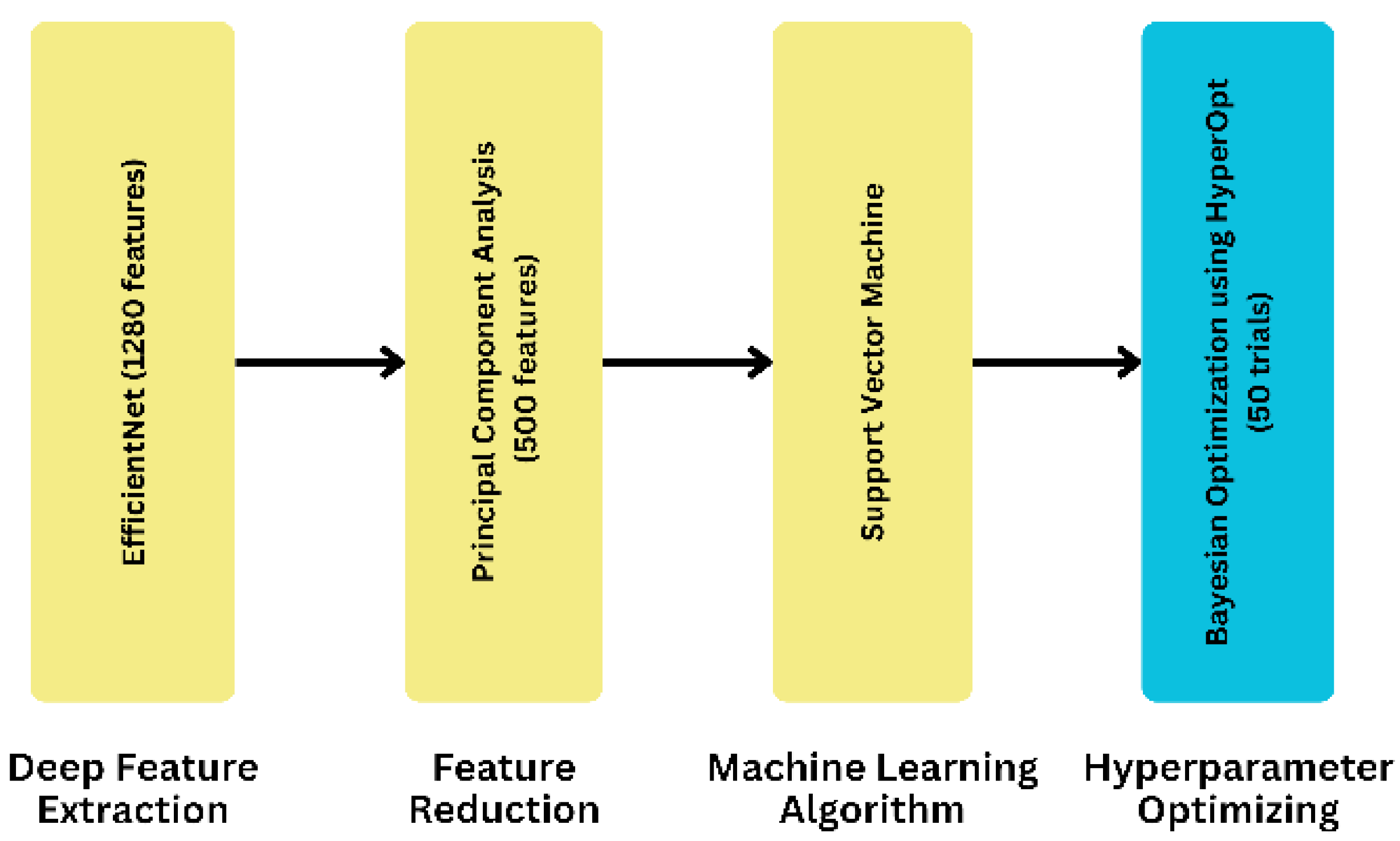 Computation 12 00190 g003