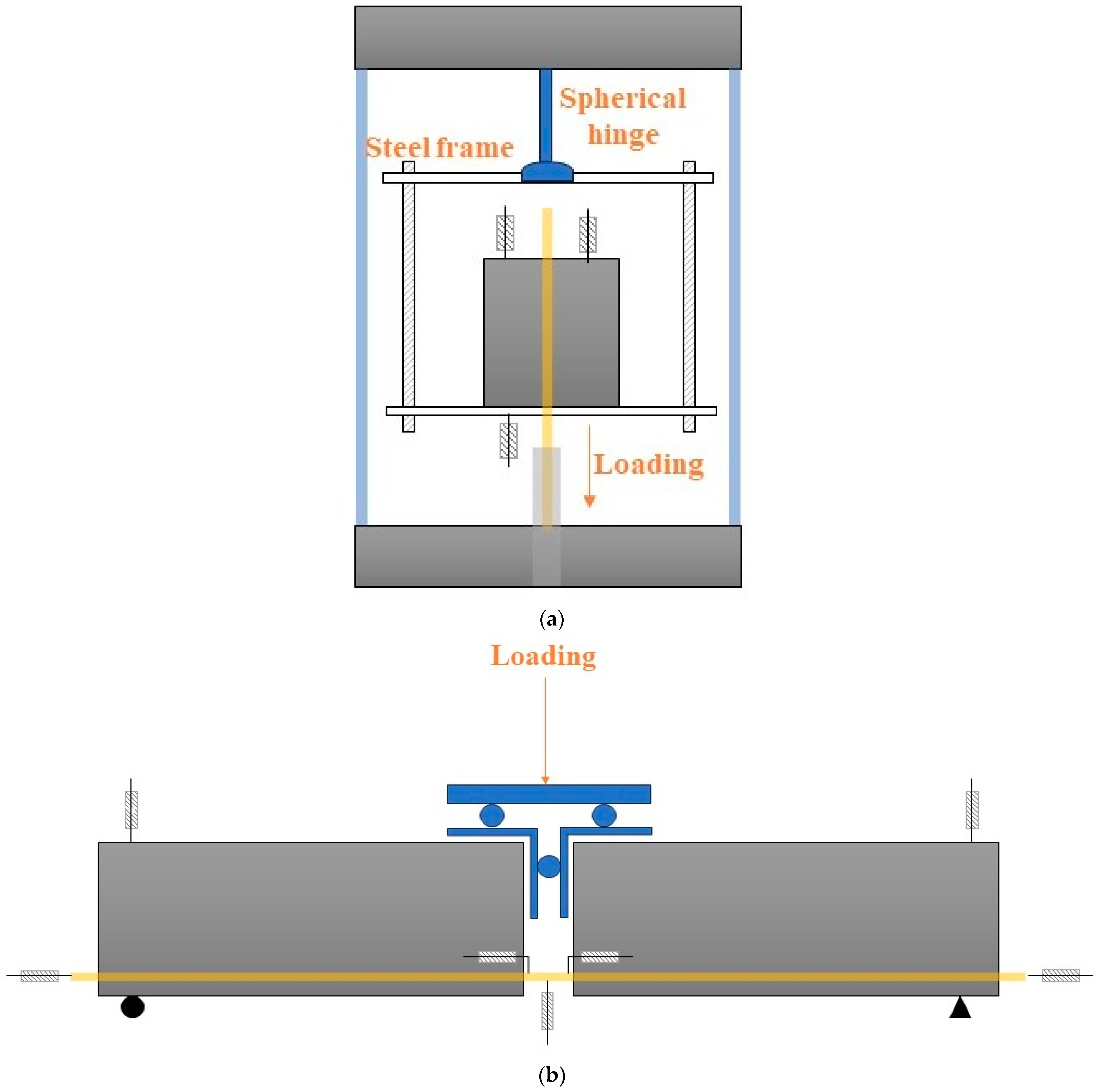 Computation 12 00202 g003