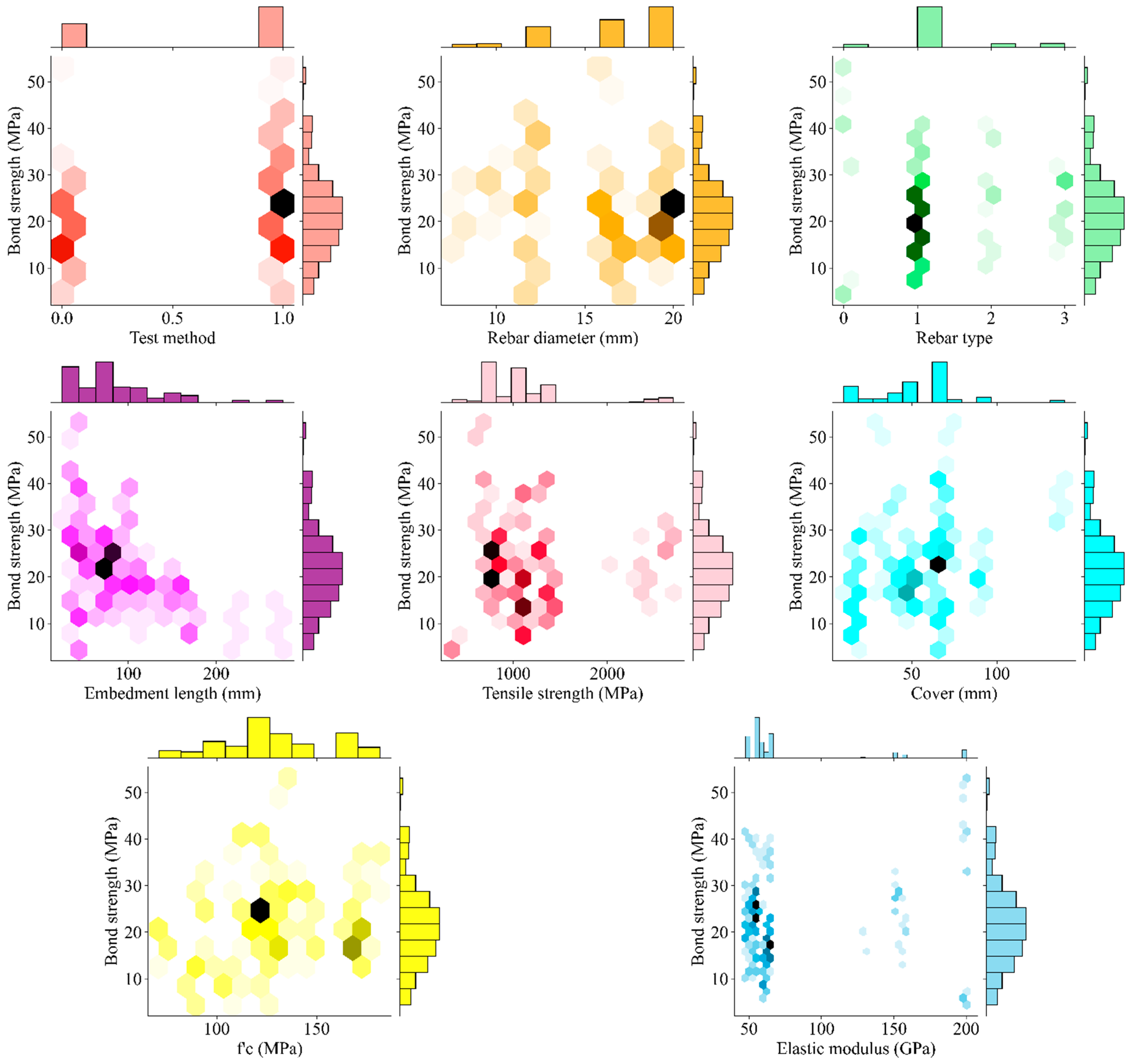 Computation 12 00202 g004