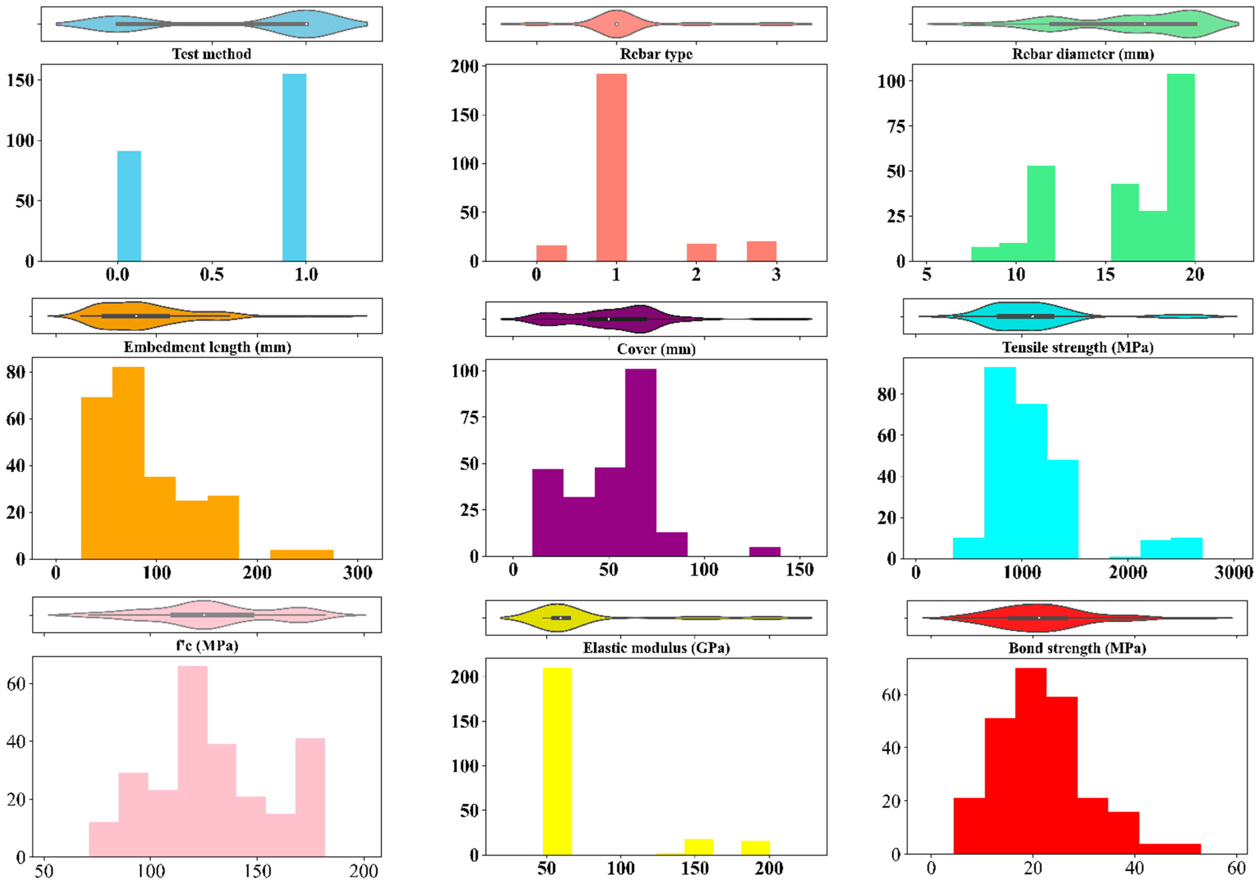 Computation 12 00202 g006
