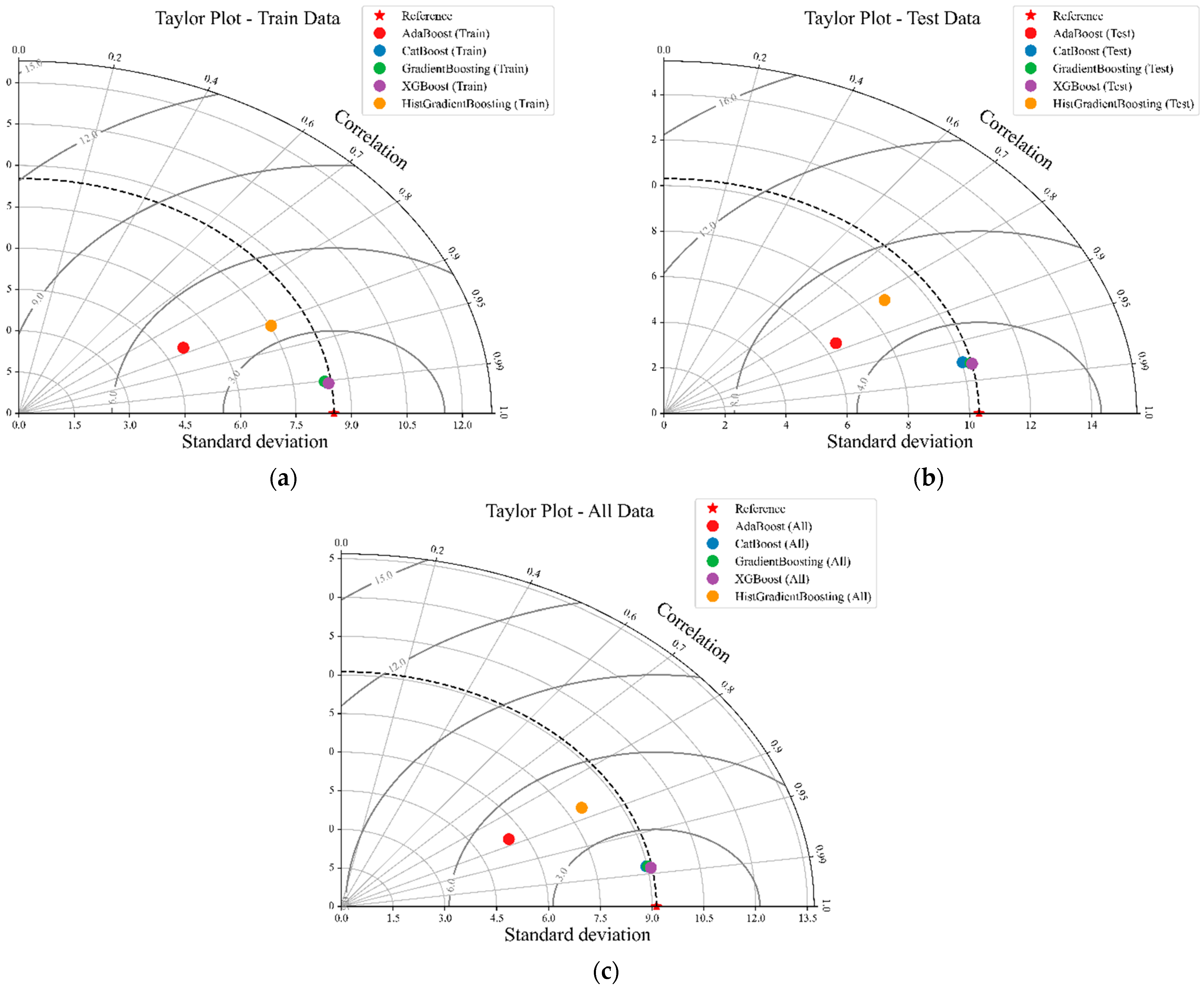 Computation 12 00202 g012