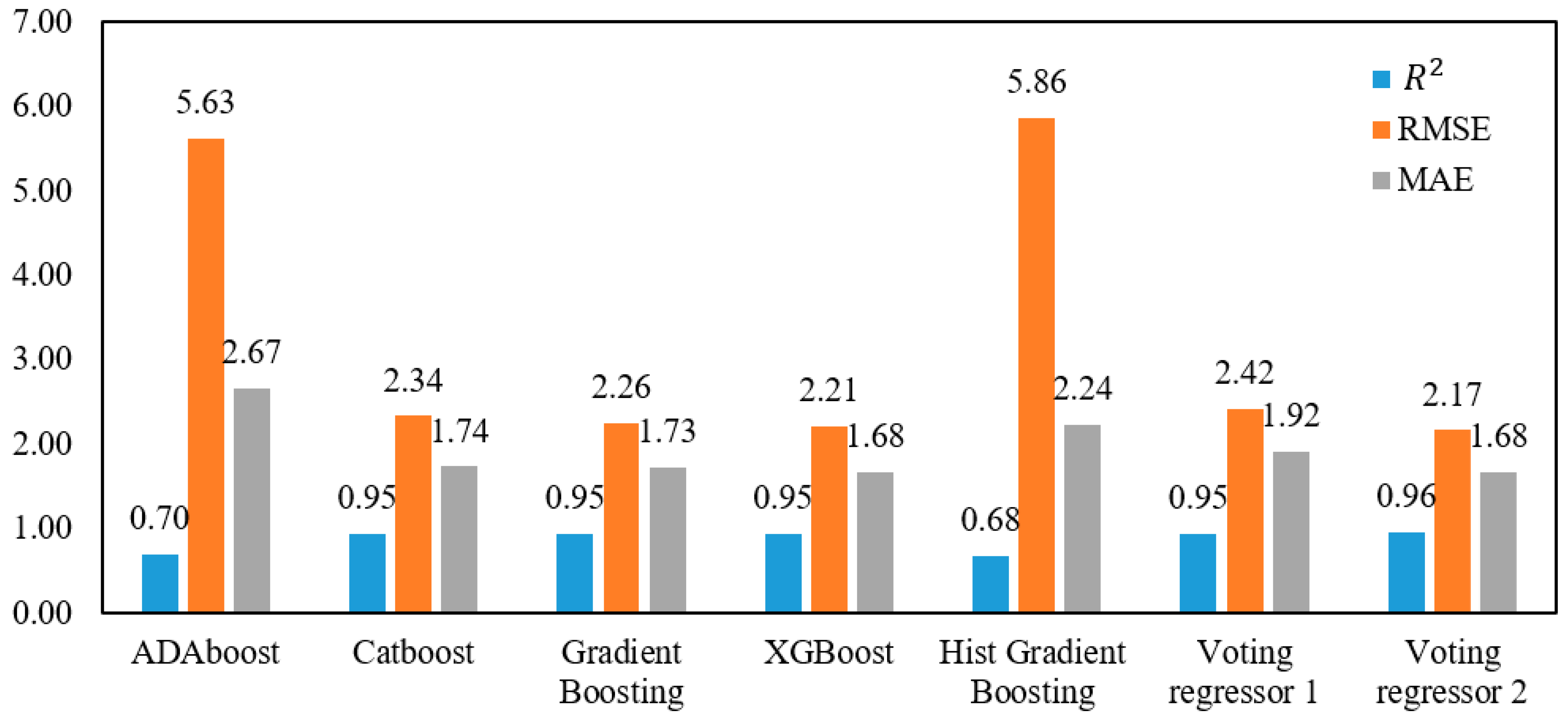 Computation 12 00202 g014